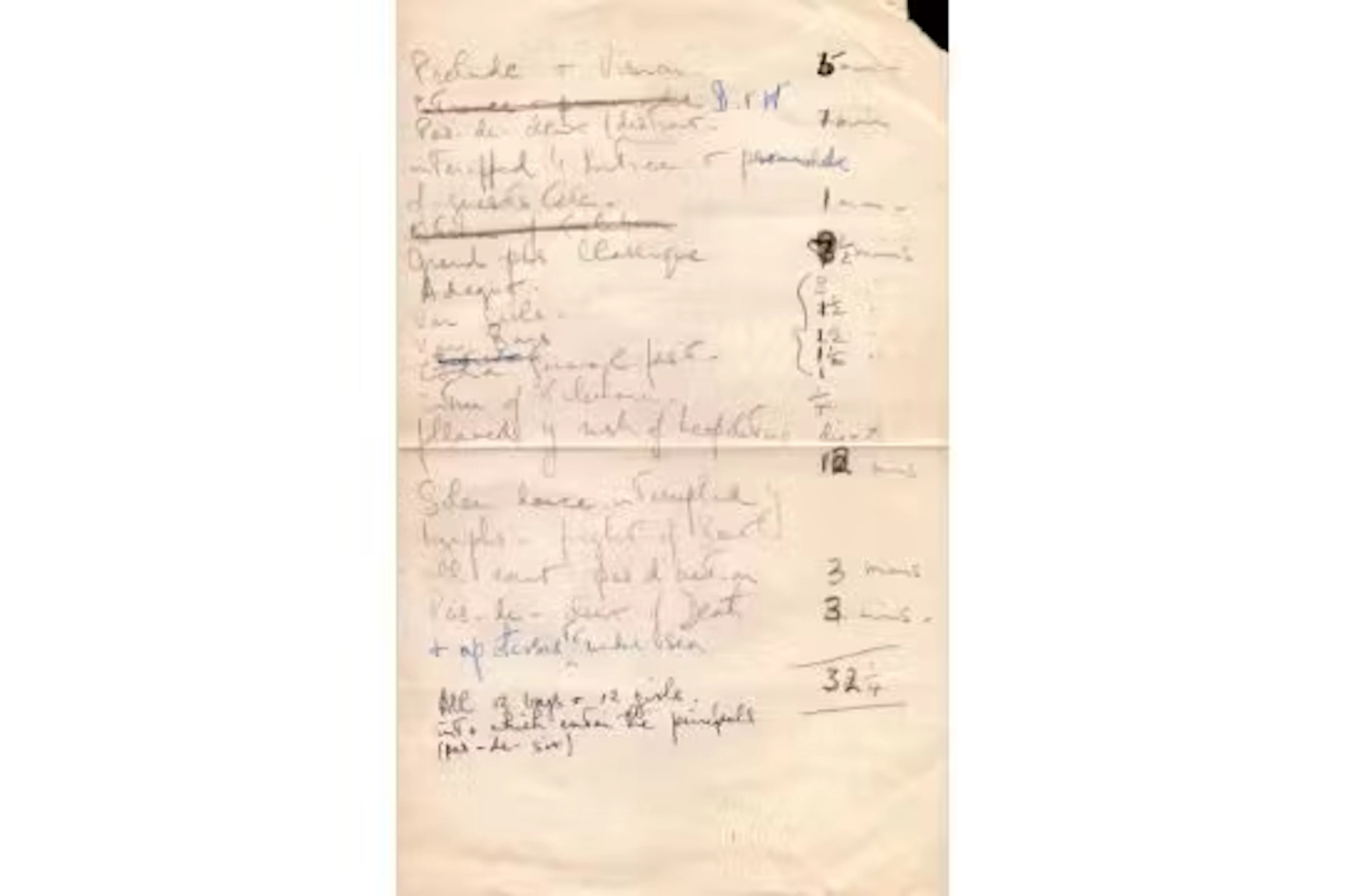 Sadlers Wells sheet with handwritten ballet notes on reverse by Sir