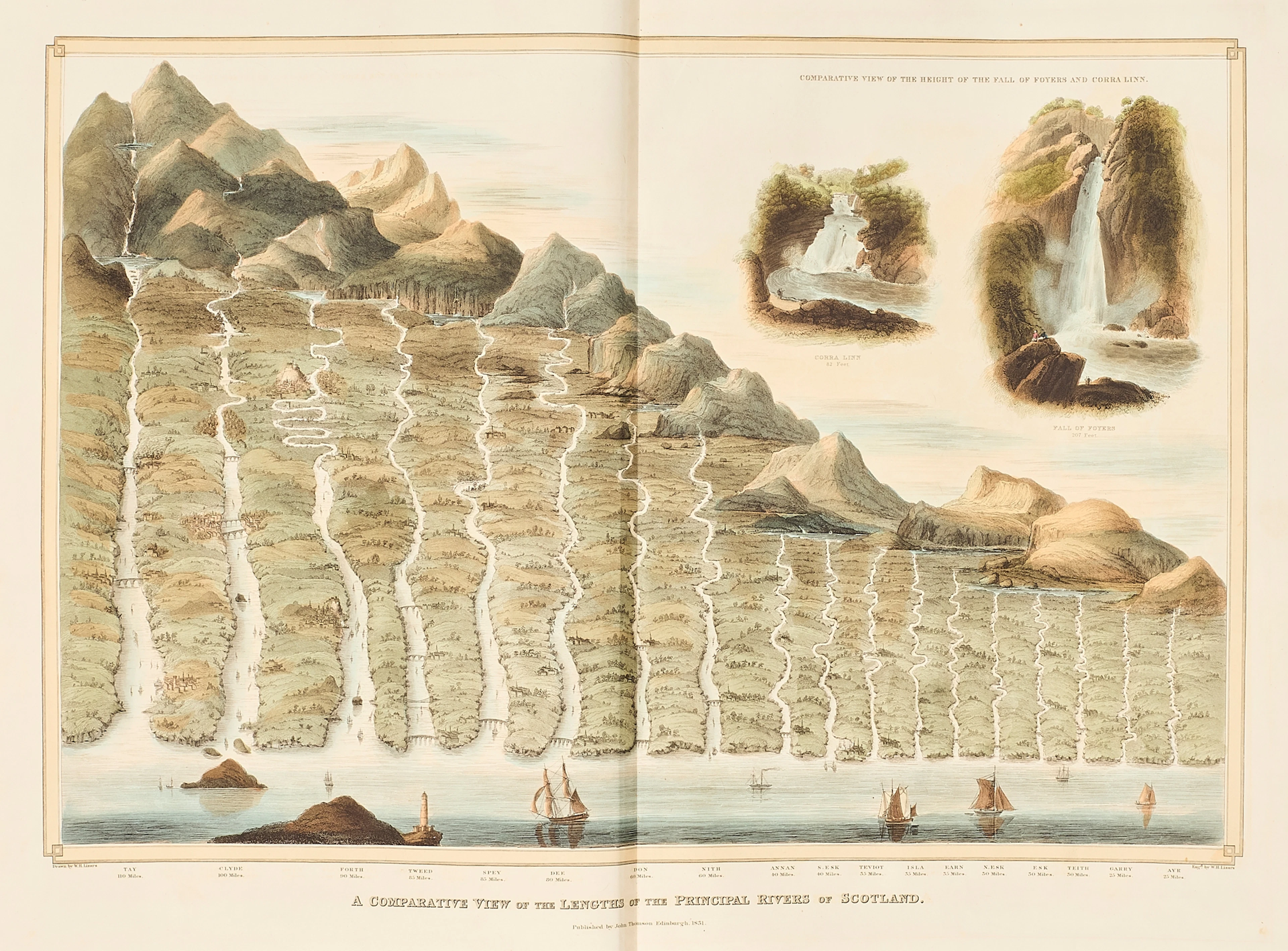 Thomson, John