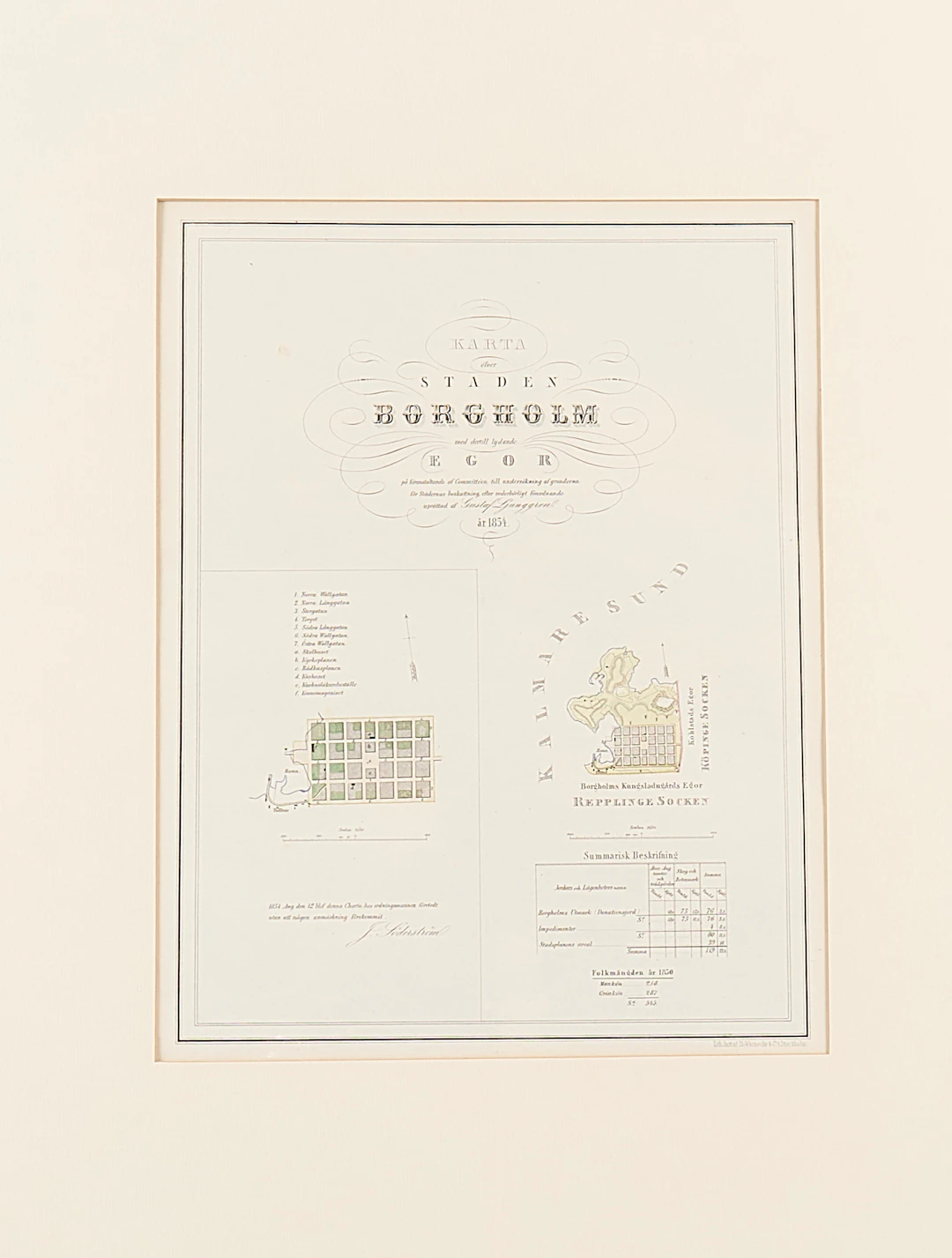 KARTA, Borgholm, 1854.