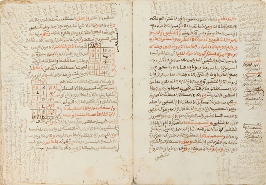A Treatise on Islamic jurisprudence and inheritance Ottoman empire