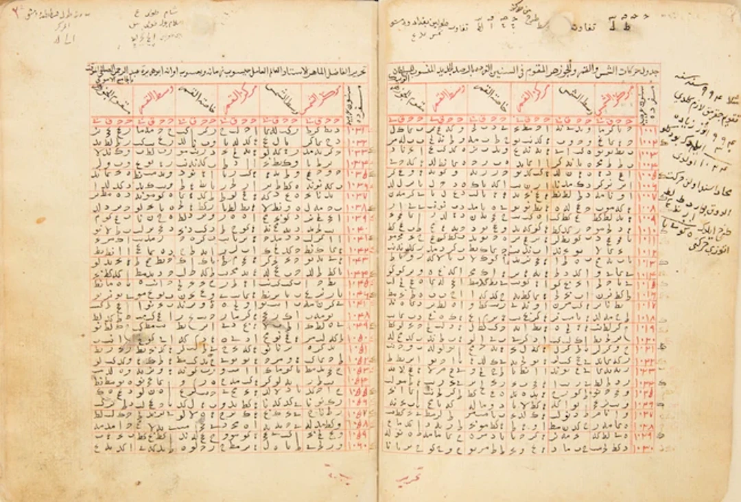 A Scientific Manuscript with Taqwim astrological and calendrical ‘Zij’ Tables