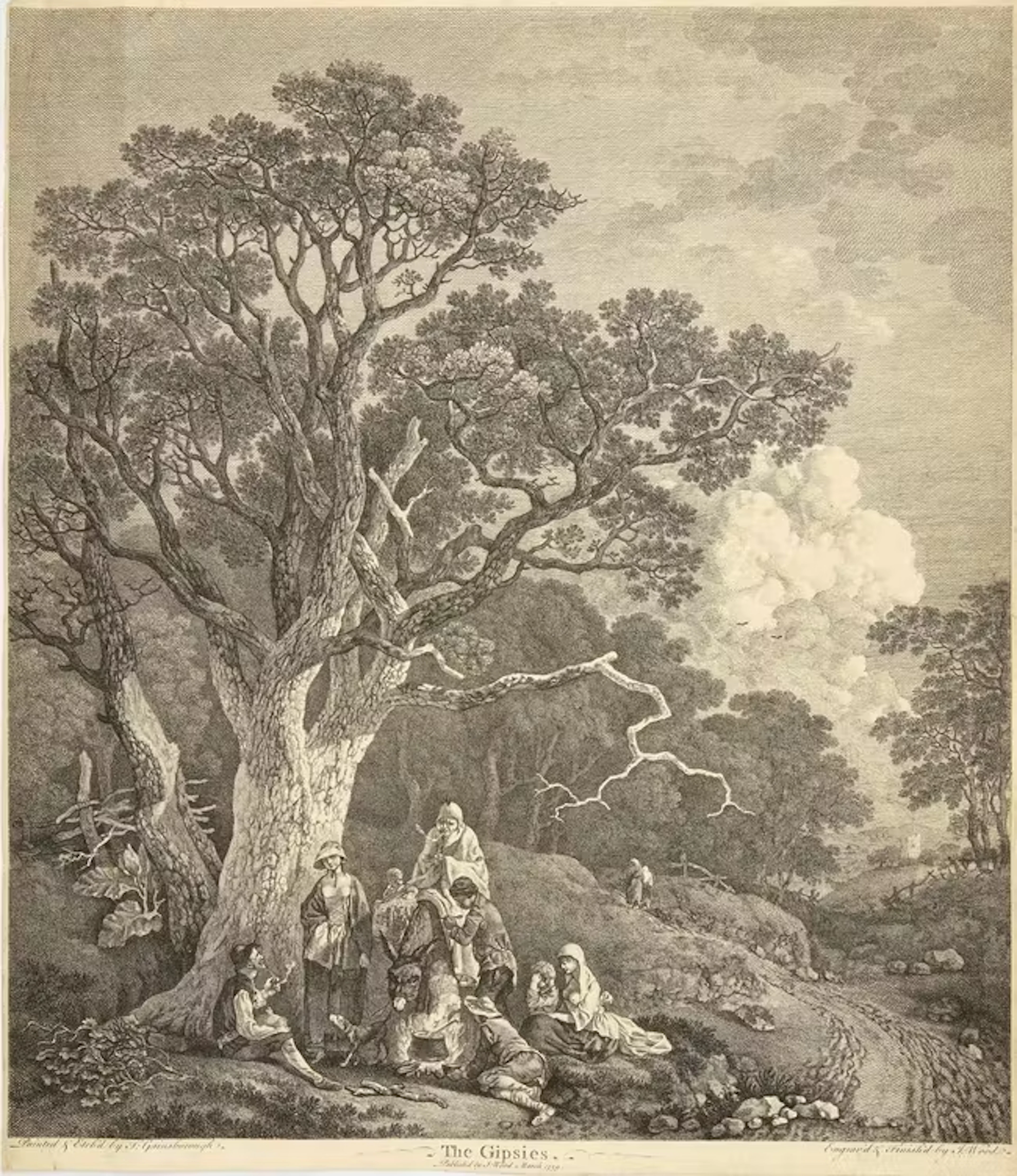 Thomas Gainsborough