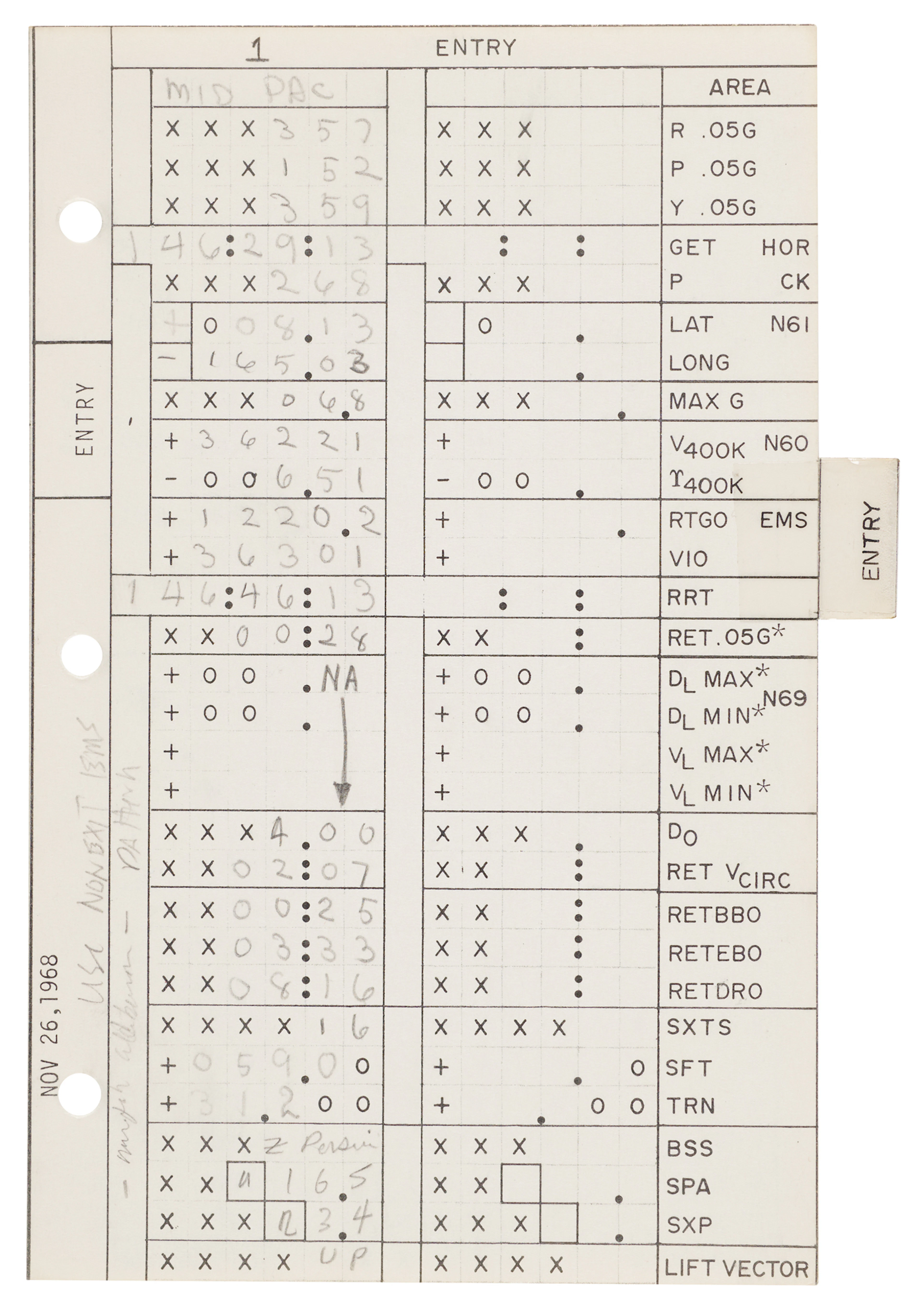 Apollo 8 'Updates' Book Page [Attested as Flown]