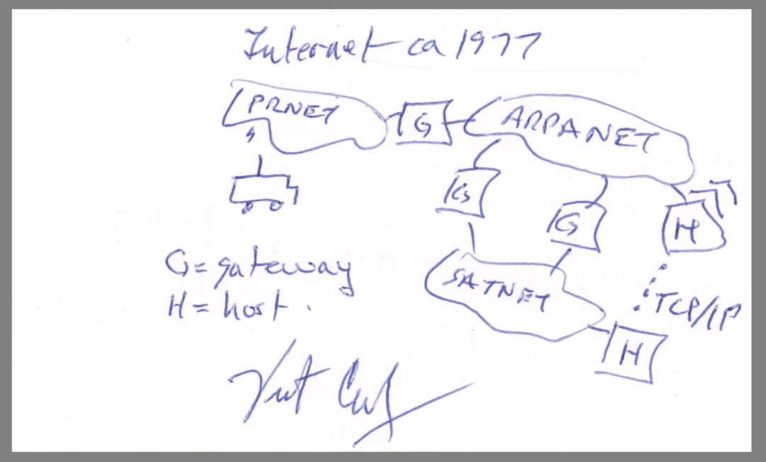 Vint Cerf Signed Sketch - "Internet ca. 1977"