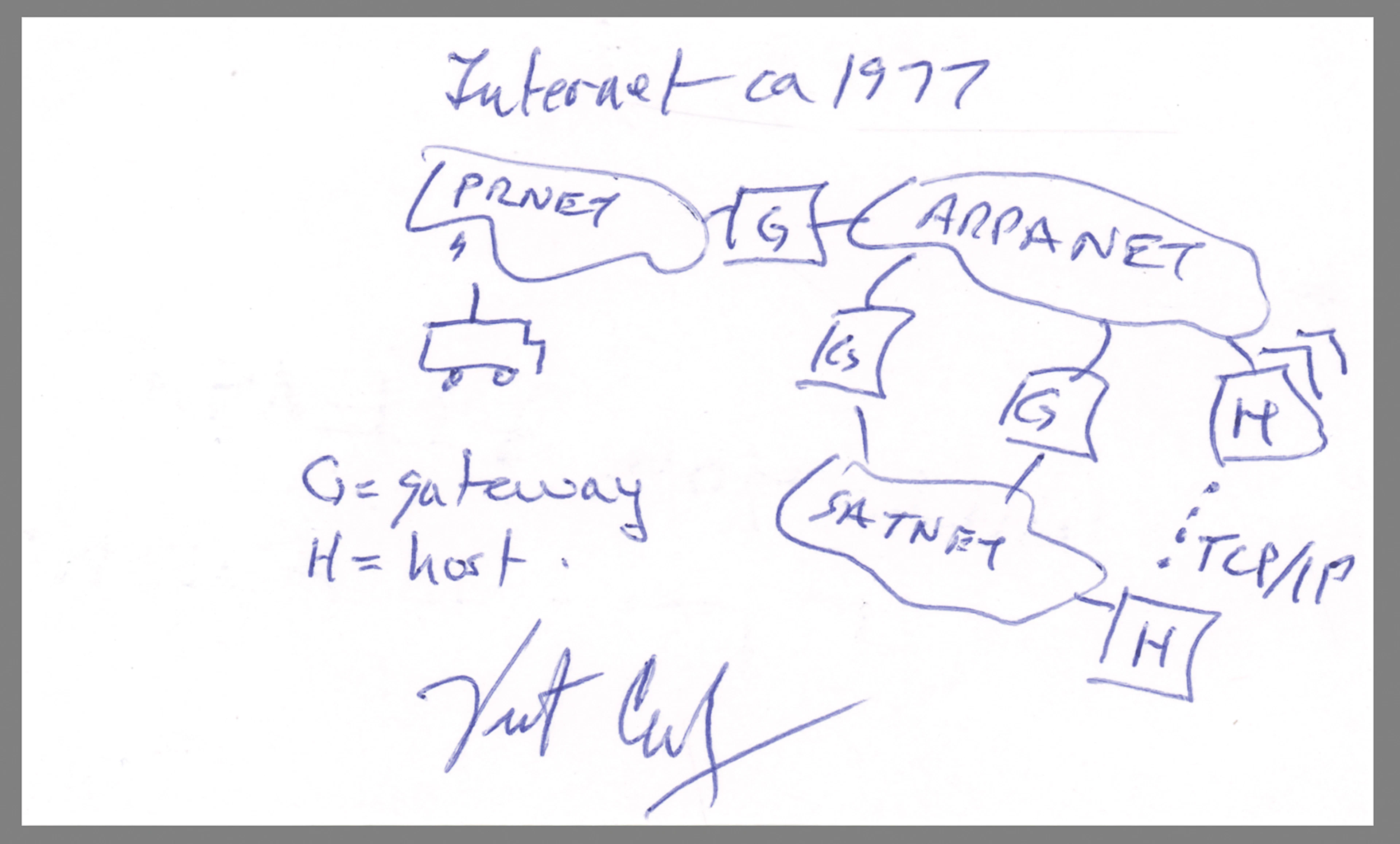 Vint Cerf Signed Sketch - "Internet ca. 1977"