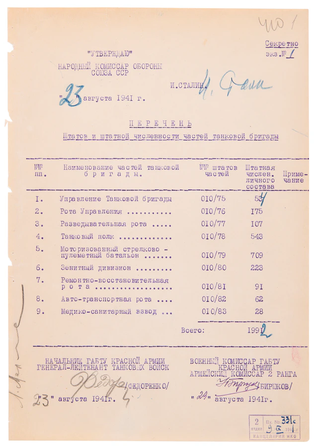 Joseph Stalin Document Signed Approving Red Army Tank Brigade Organization