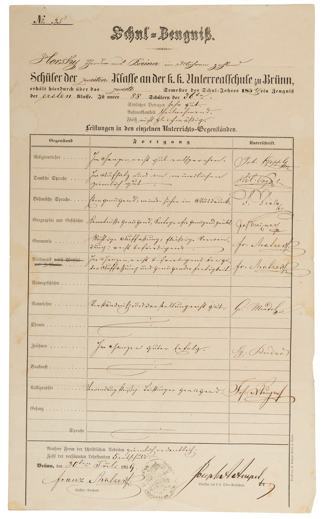 Gregor Mendel Document Signed - Imperial- Royal Lower Realschule Certificate