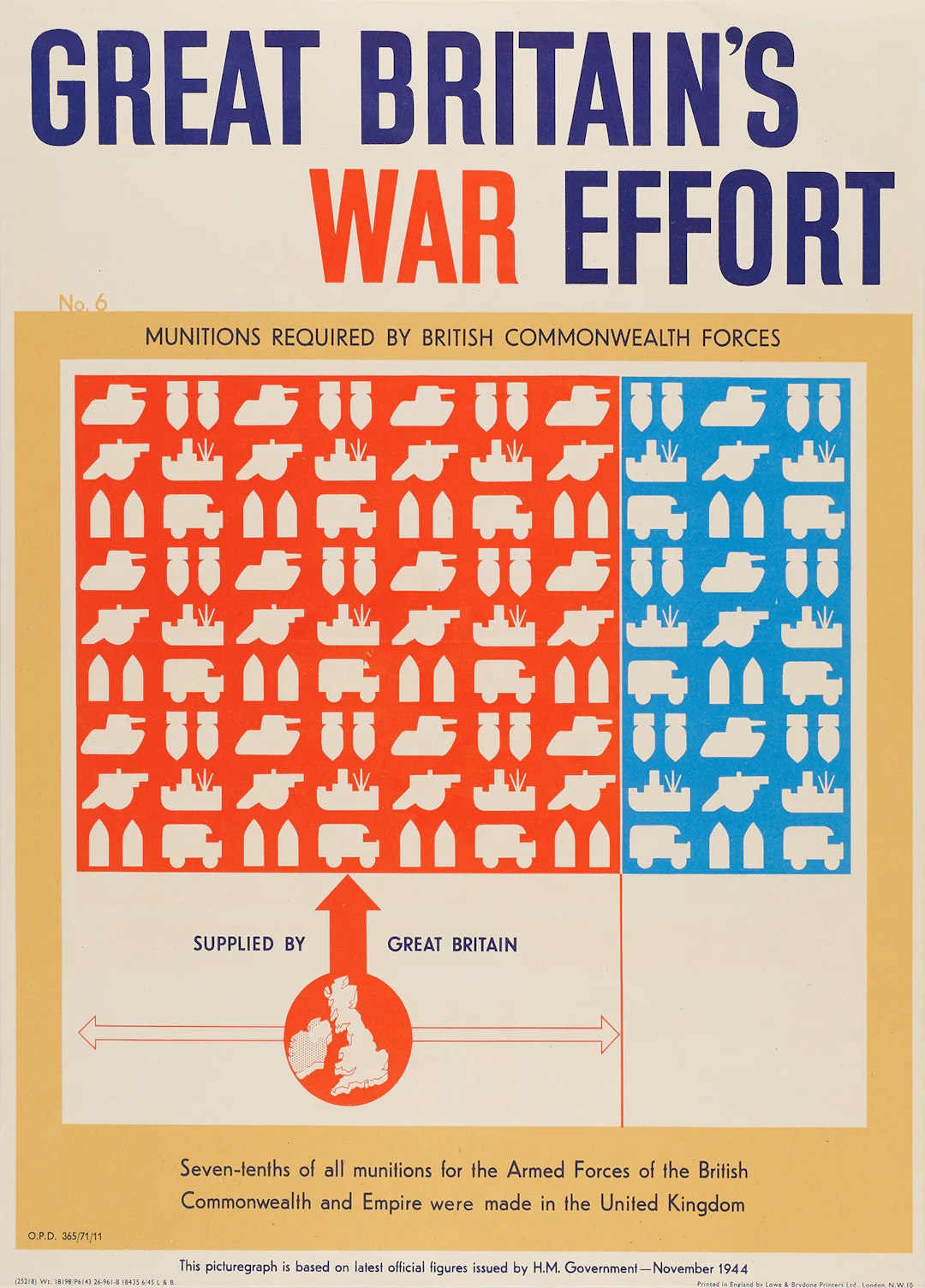 WWII British ‘Great Britain’s War Effort’ Munitions Picturegraph Poster