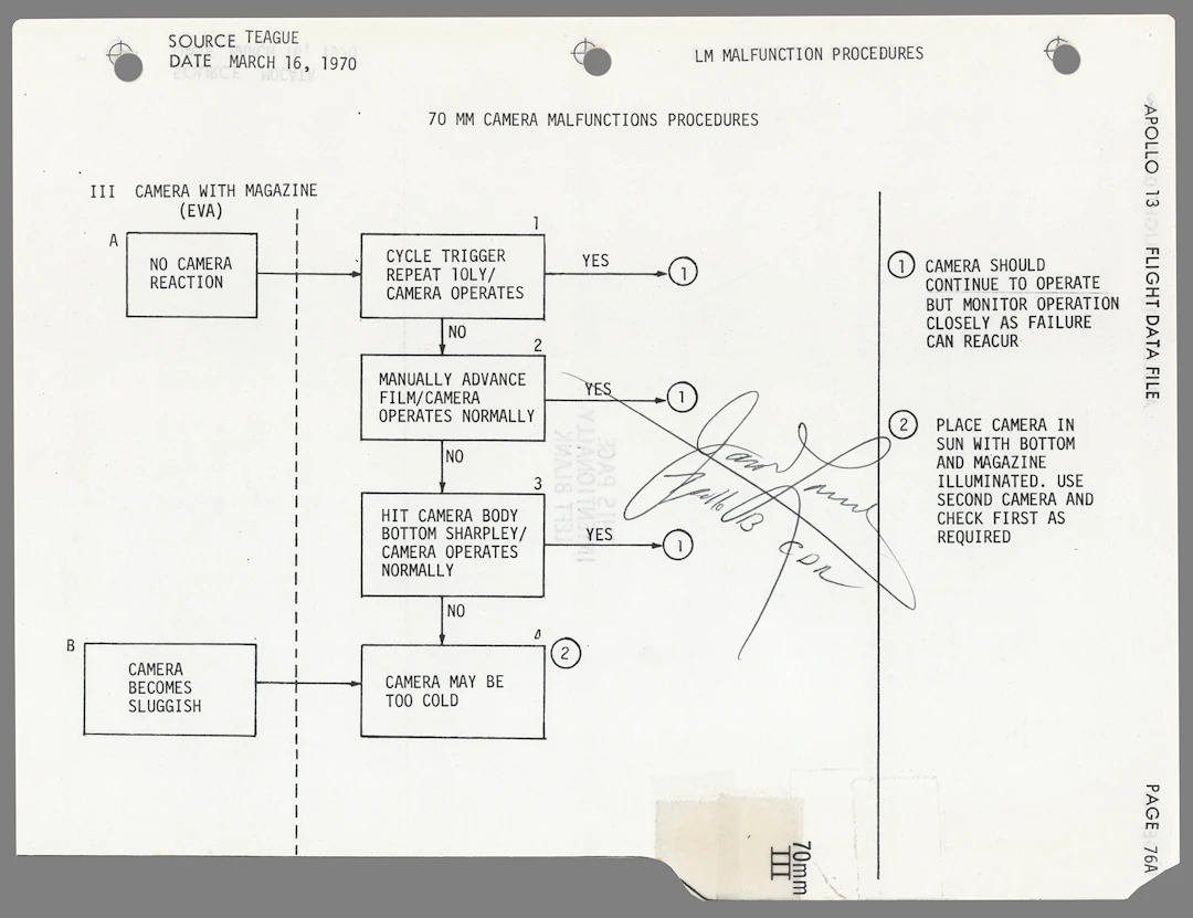 Apollo 13 Flown Lunar Module Malfunction Checklist Page - Signed by