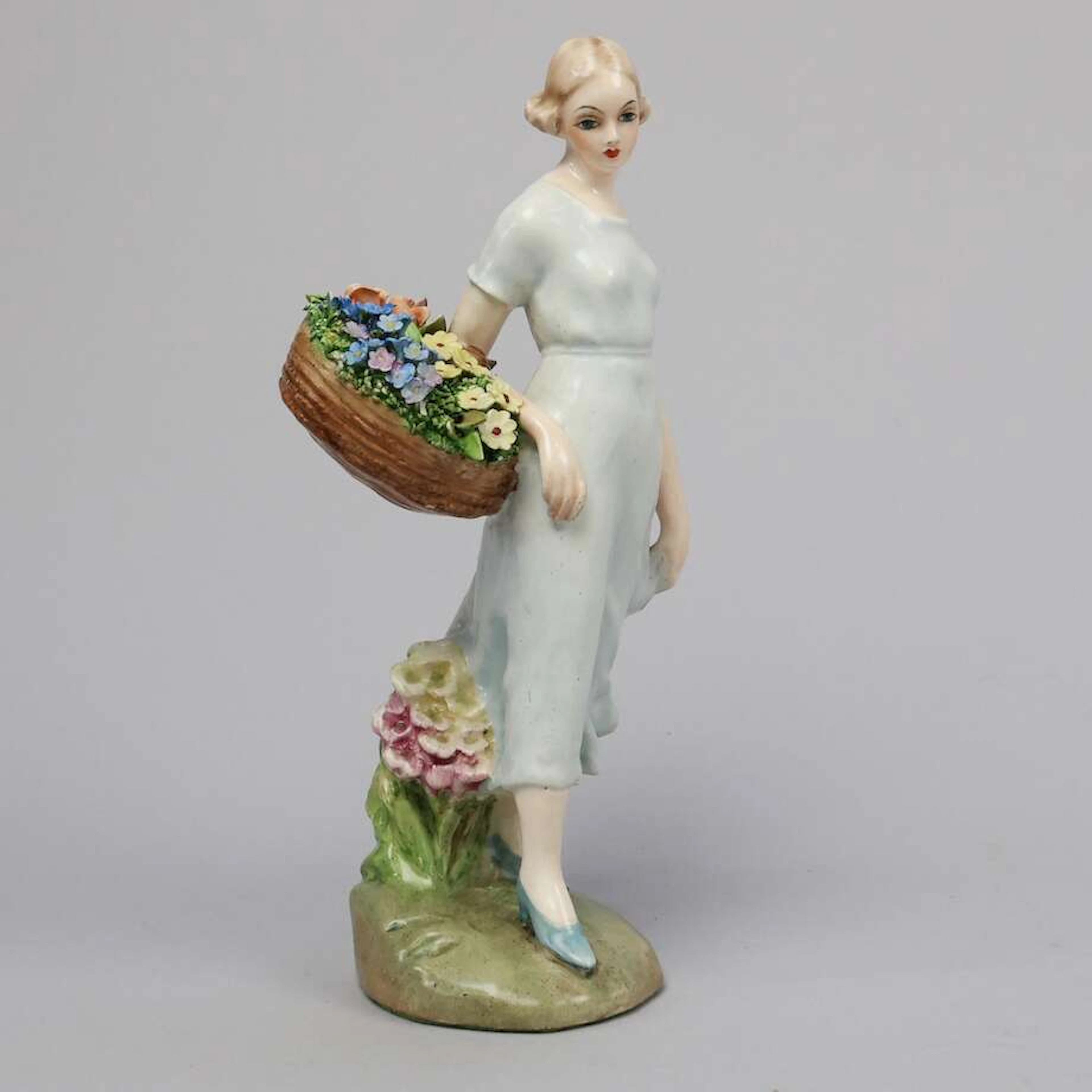 Figurin