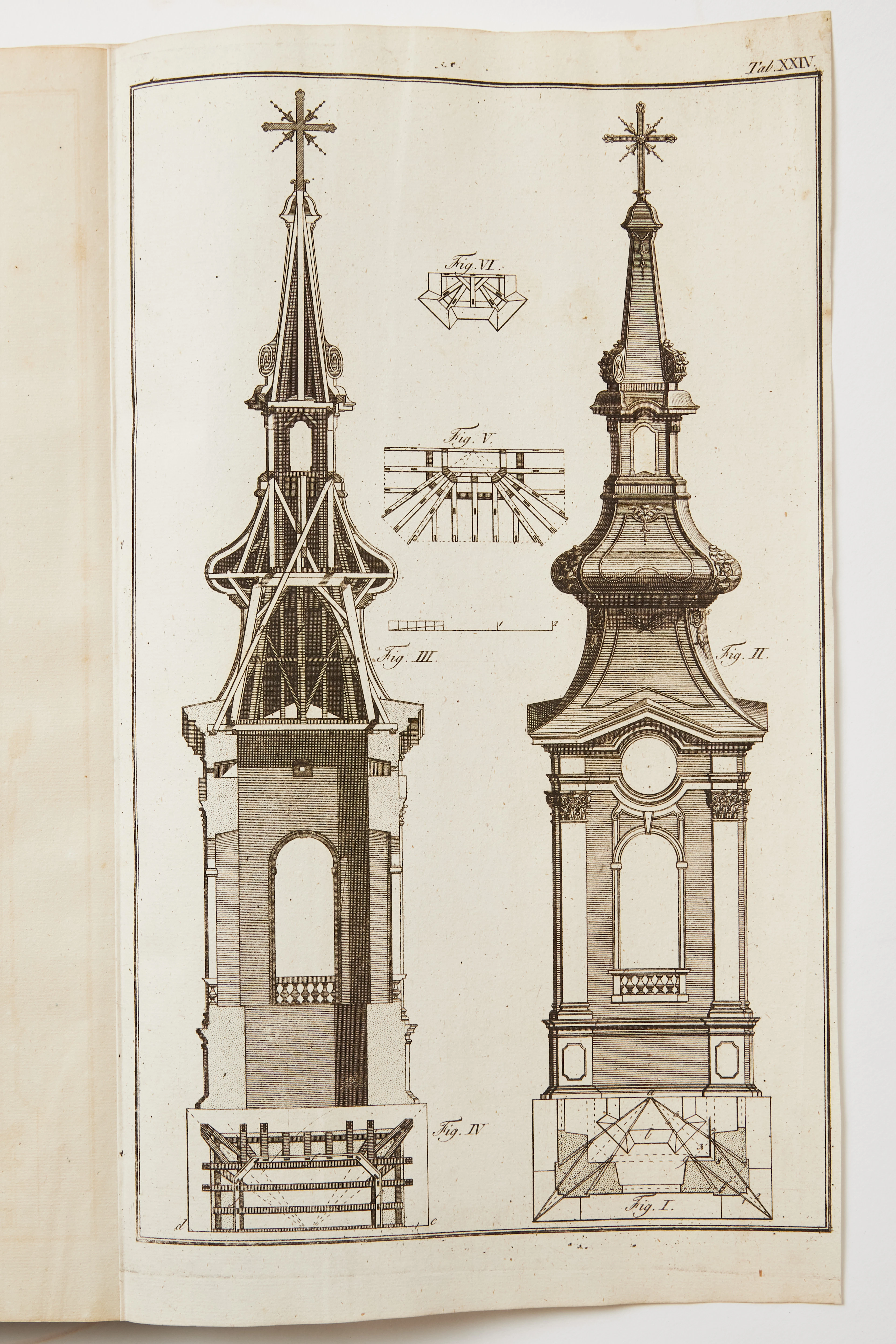 BRUST'S ZIMMERBAUKUNST IN THE RARE FIRST EDITION, PRAG 1800.