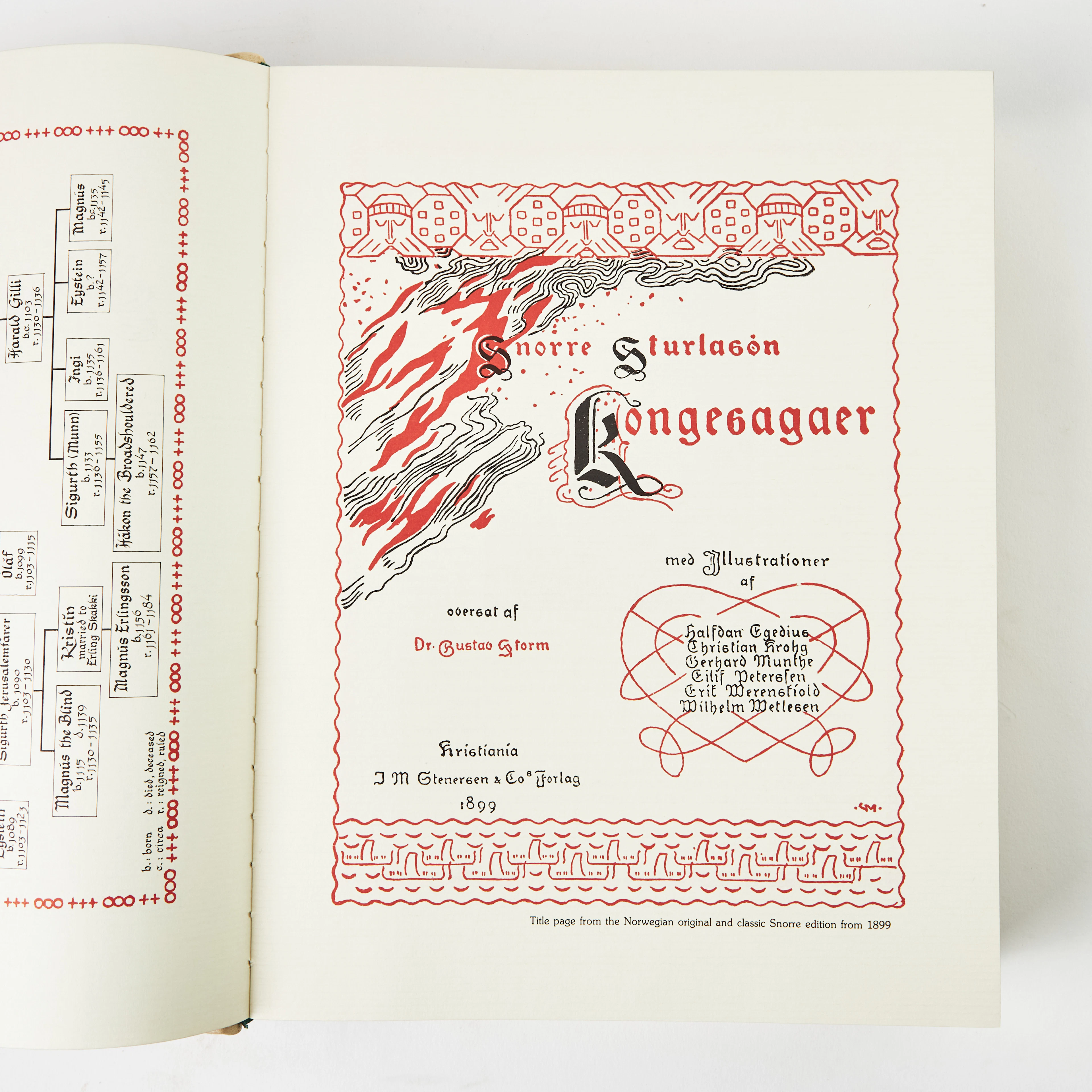 SAMLING BÖCKER OM KONSTHANTVERK m.m., 5 vol., Upmark, Guld- och silversmeder