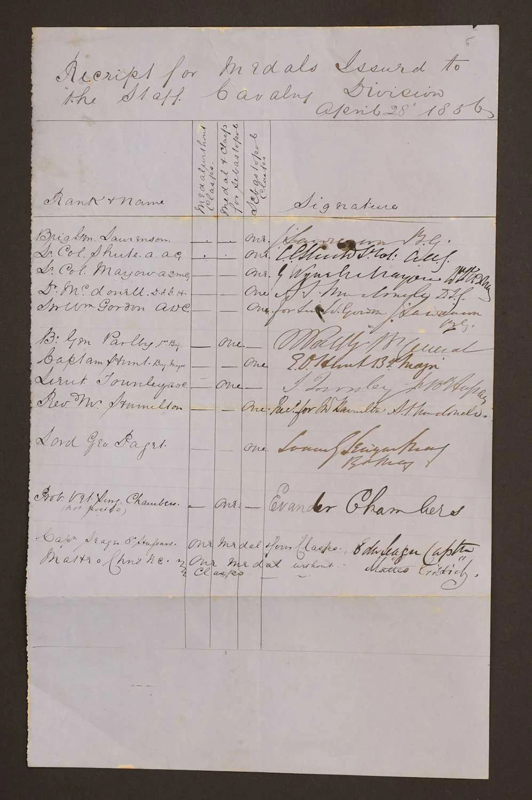 CRIMEA- Original "Receipt of Medals issued to the staff