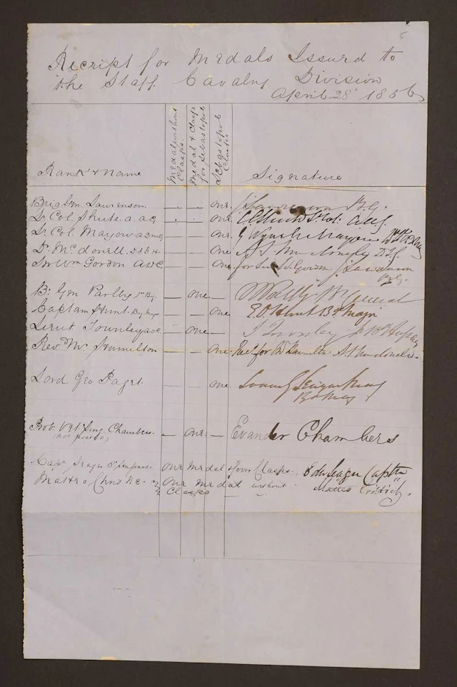 CRIMEA- Original "Receipt of Medals issued to the staff