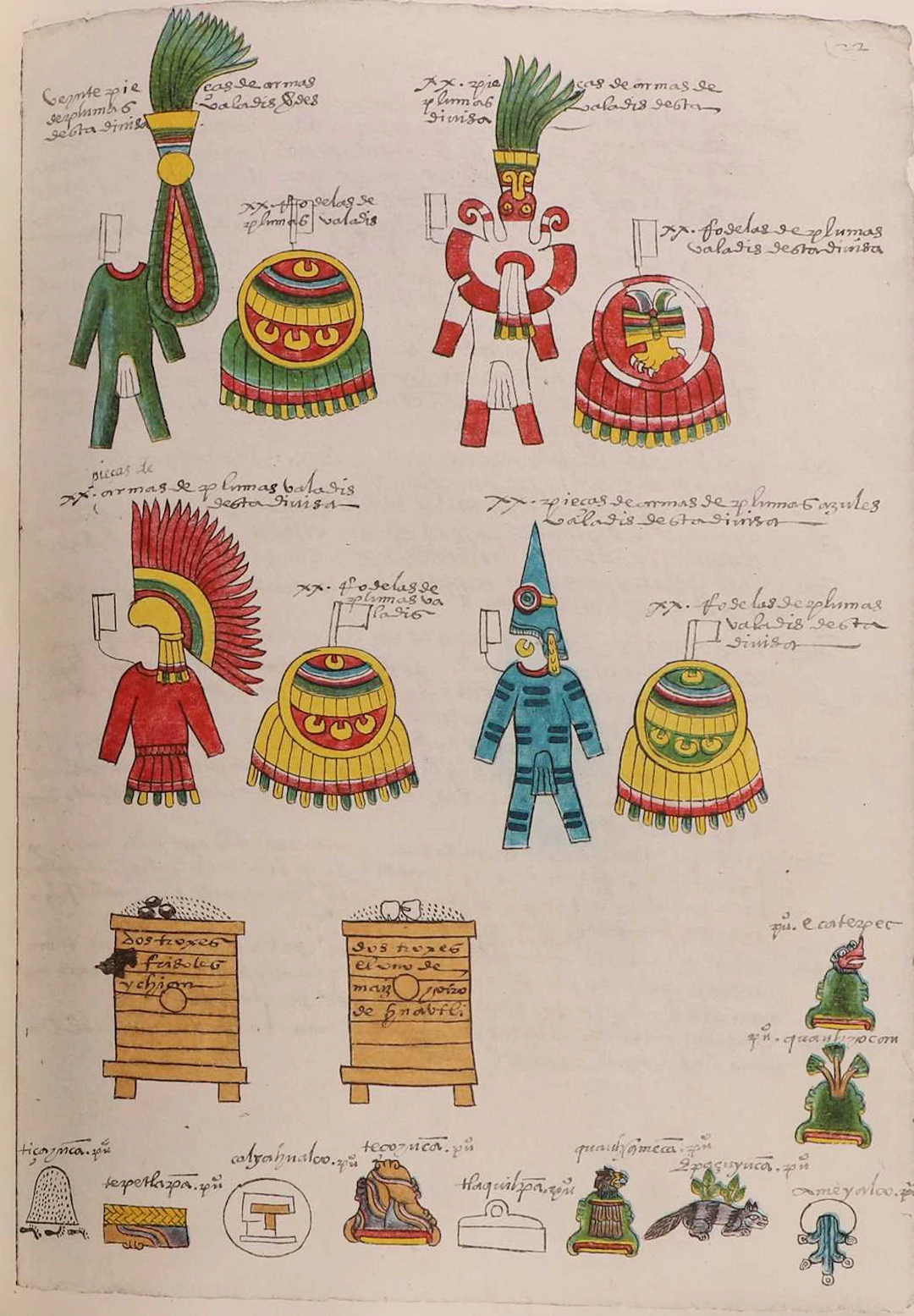 Facsimile of a Mexicana hispanica manuscript