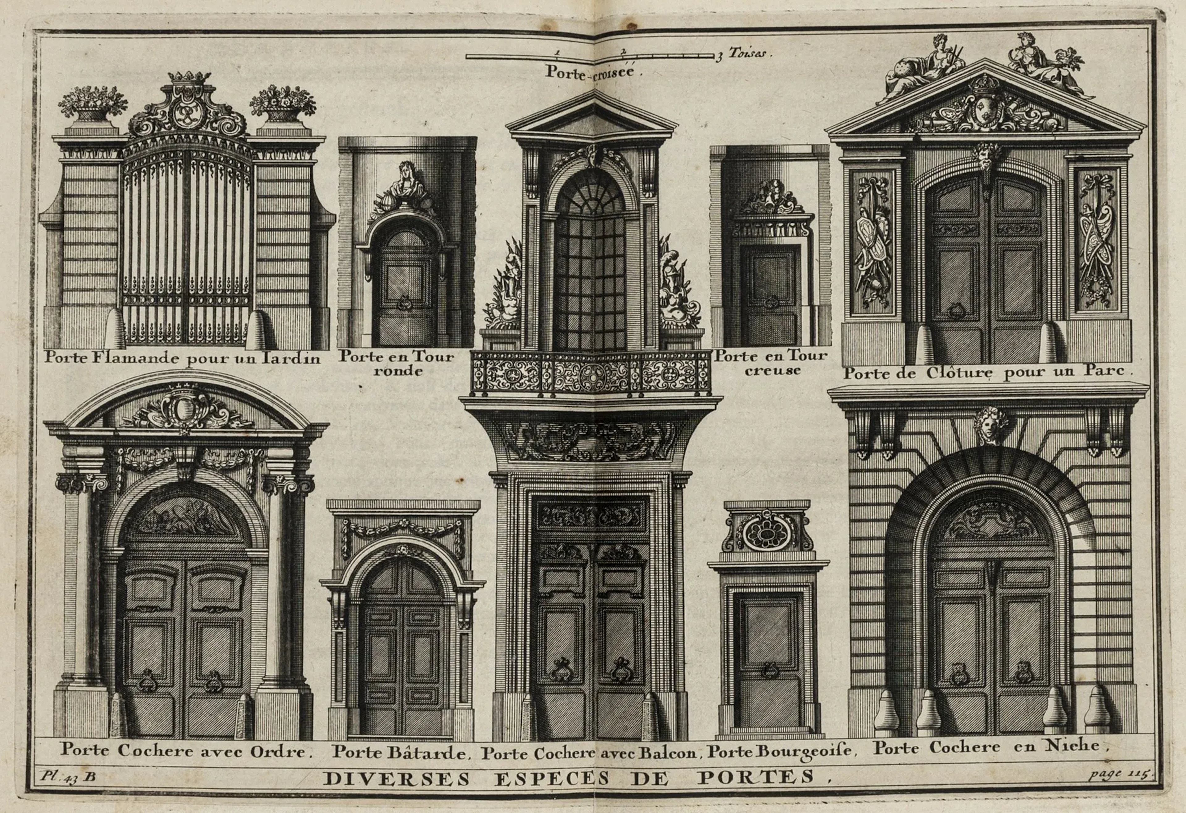 Architektur