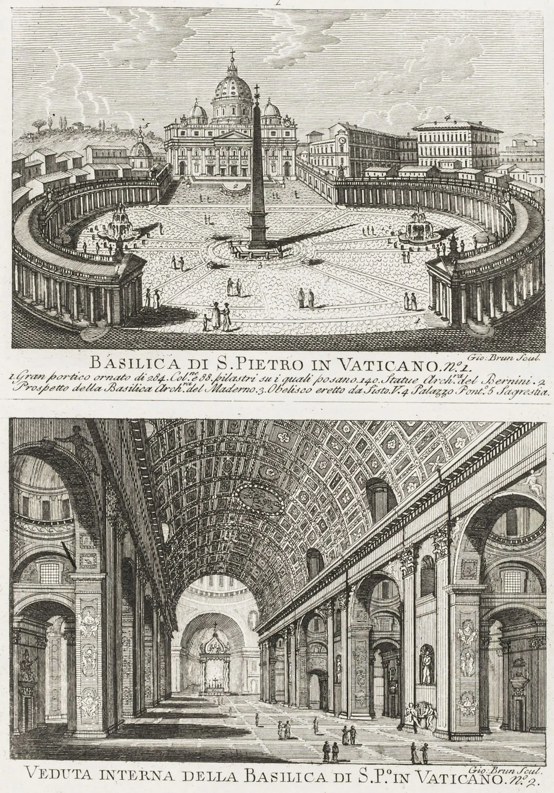 Europa - Italien