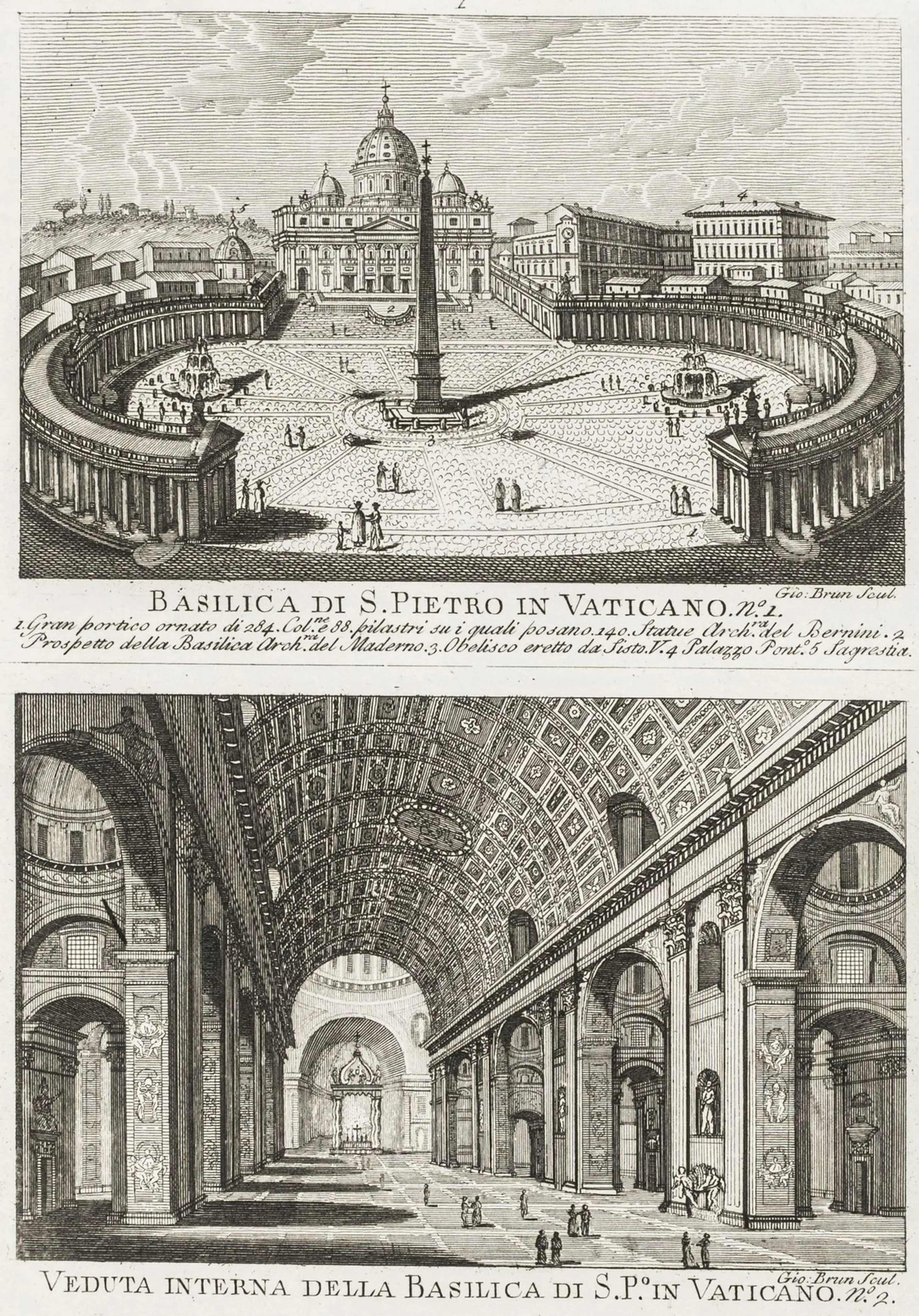 Europa - Italien