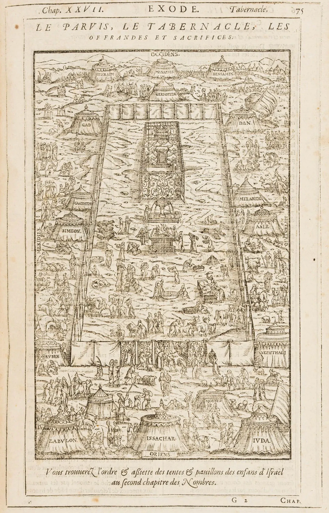 Biblia gallica