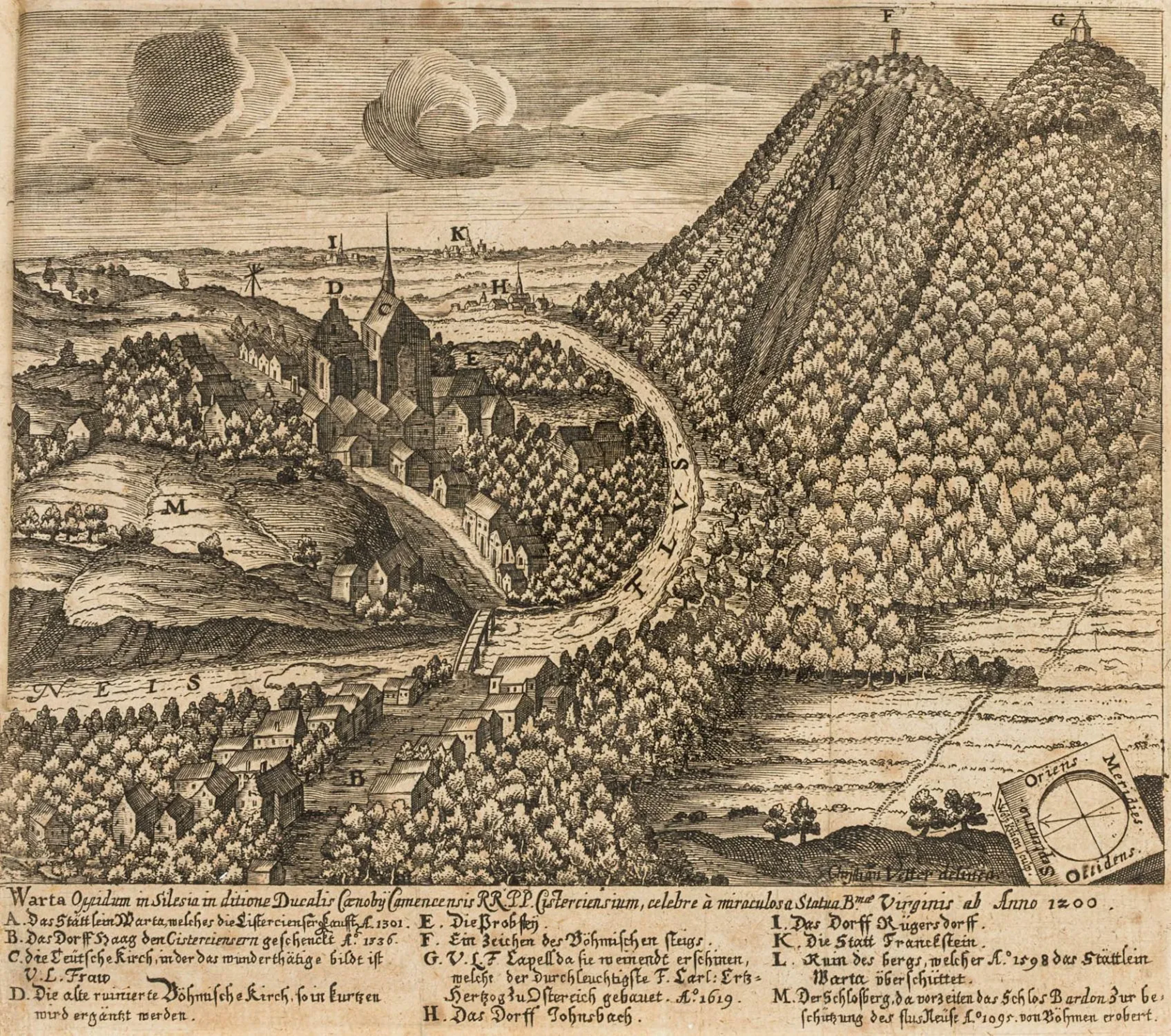 Europa - Polen