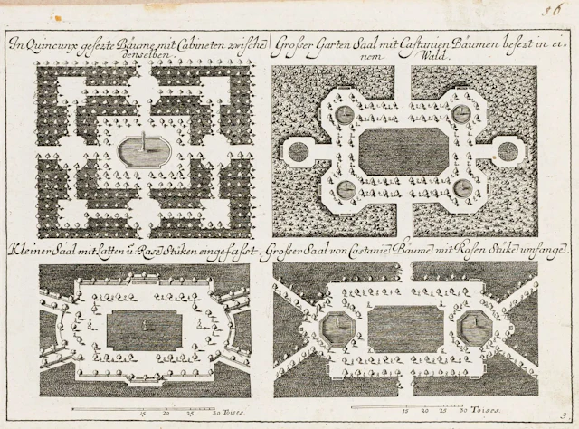 Gartenarchitektur