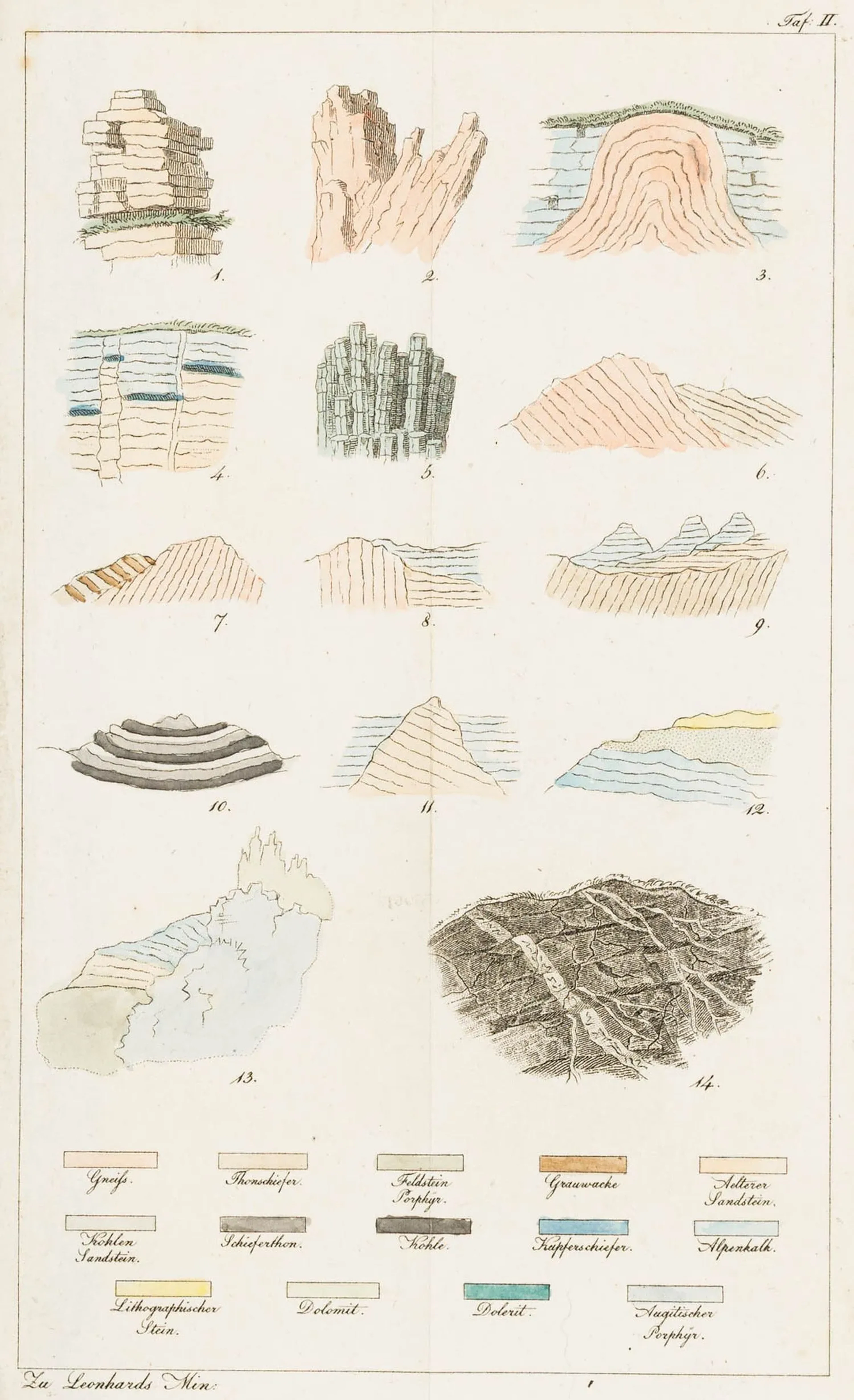 Mineralogie