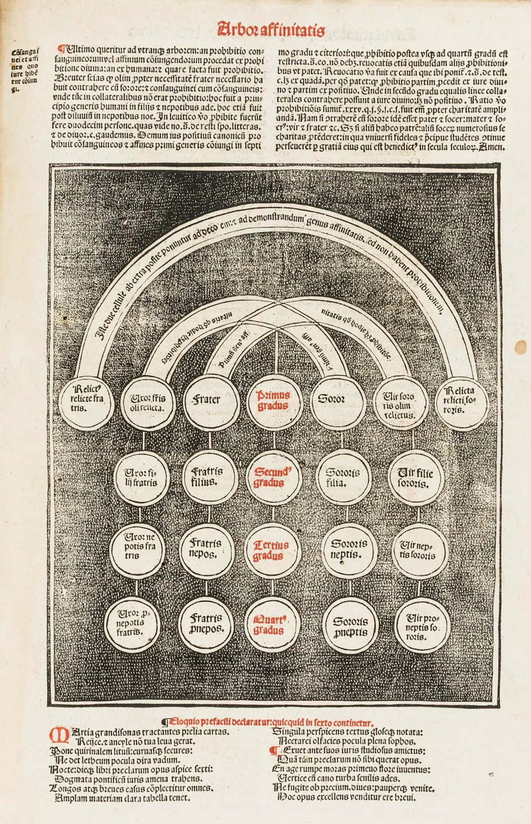 Bonifaz VIII