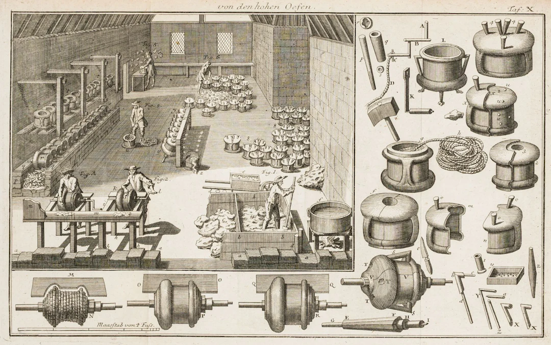 Technik