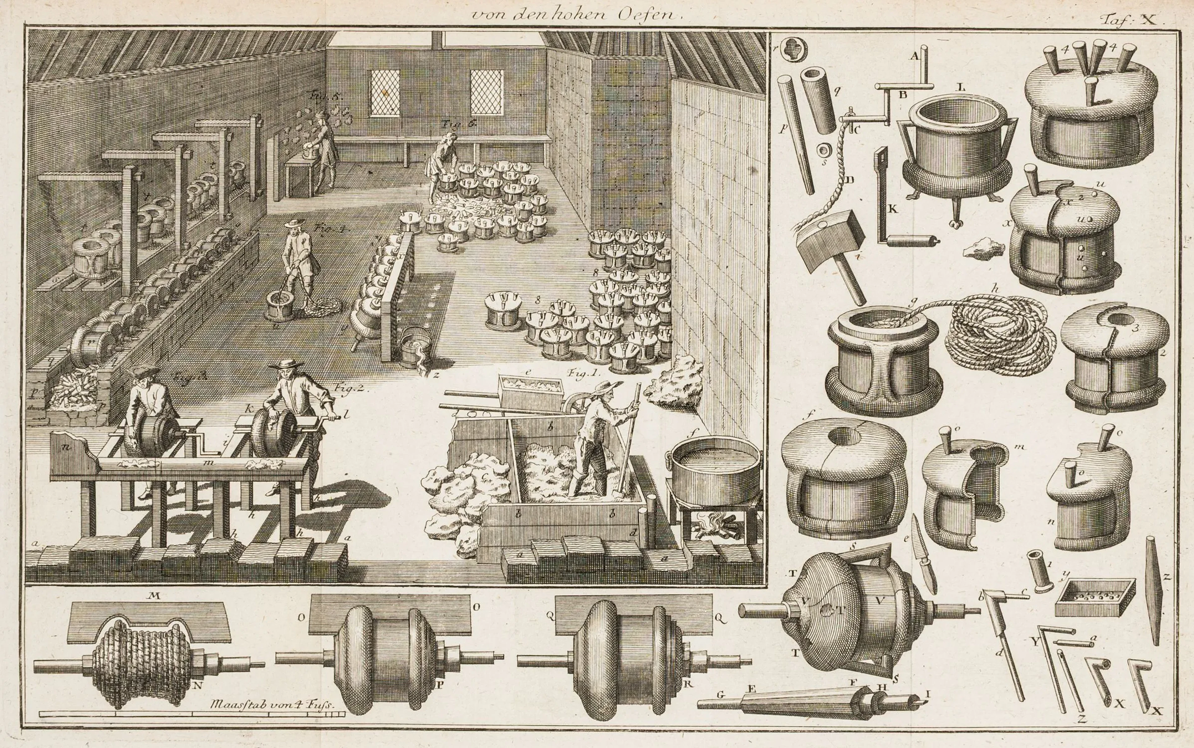 Technik