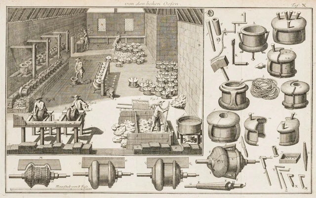 Technik