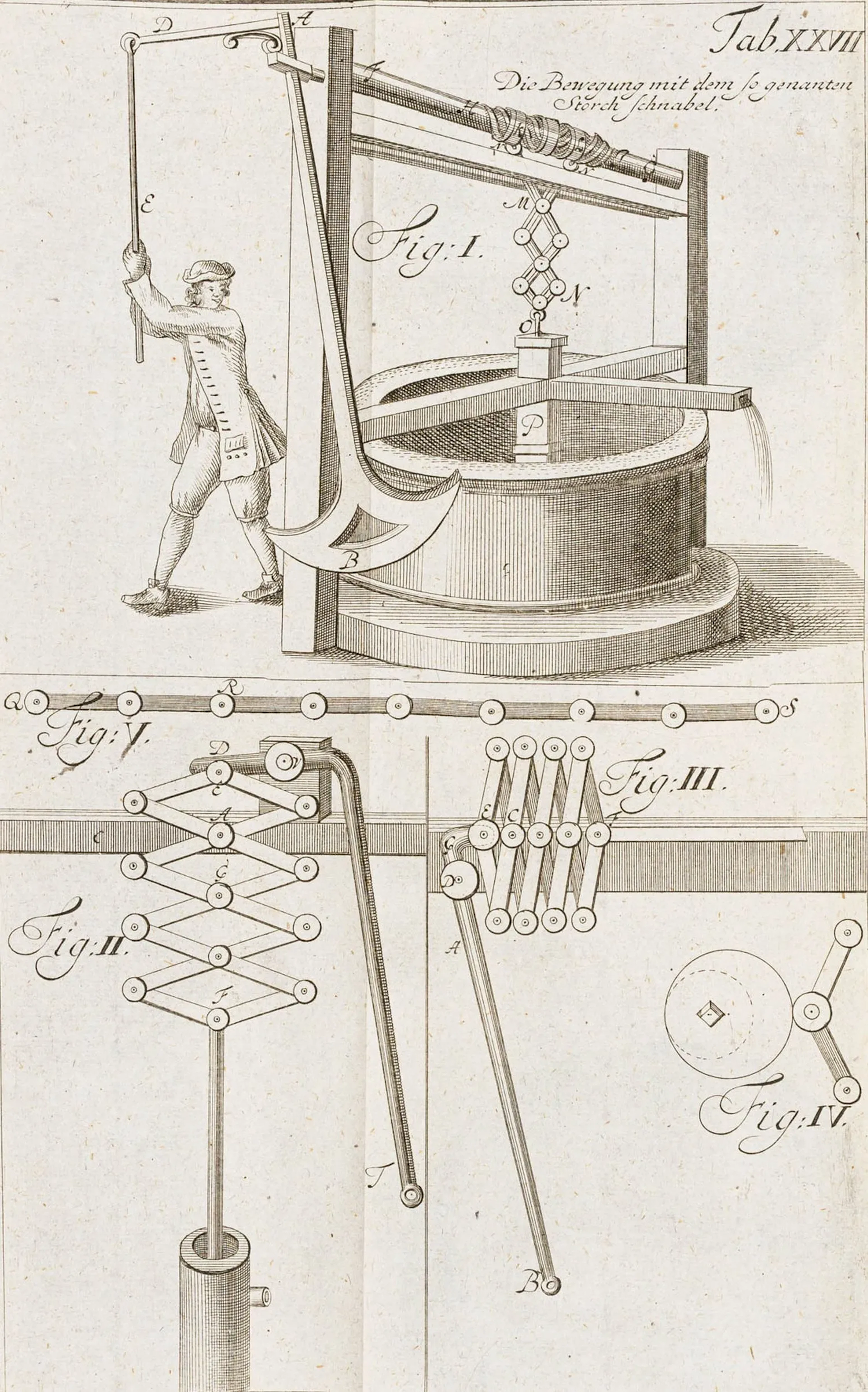 Technik
