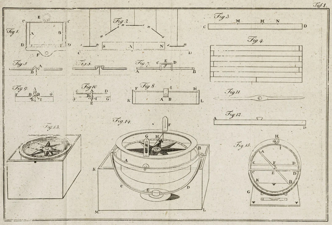 Physik