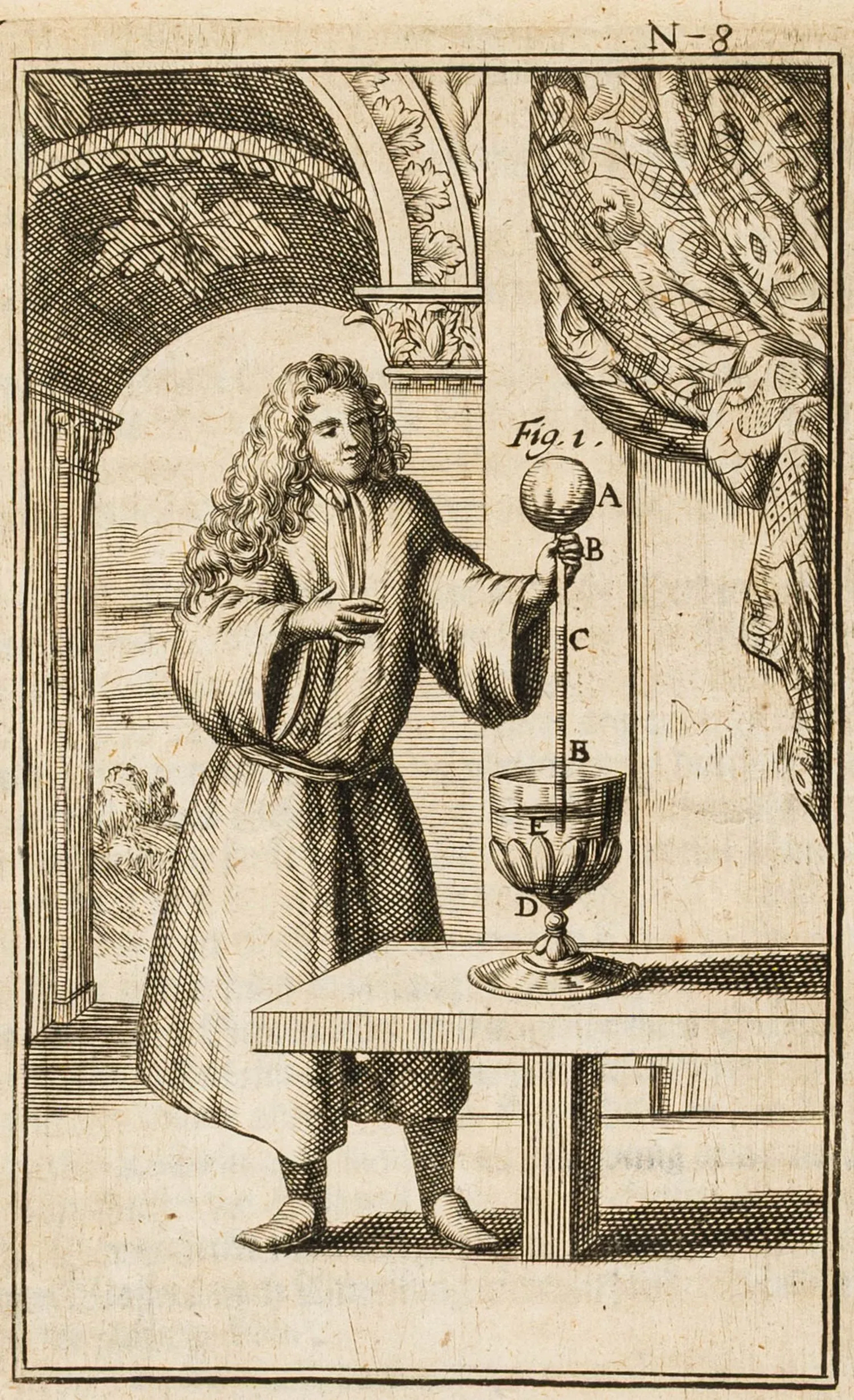 Physik