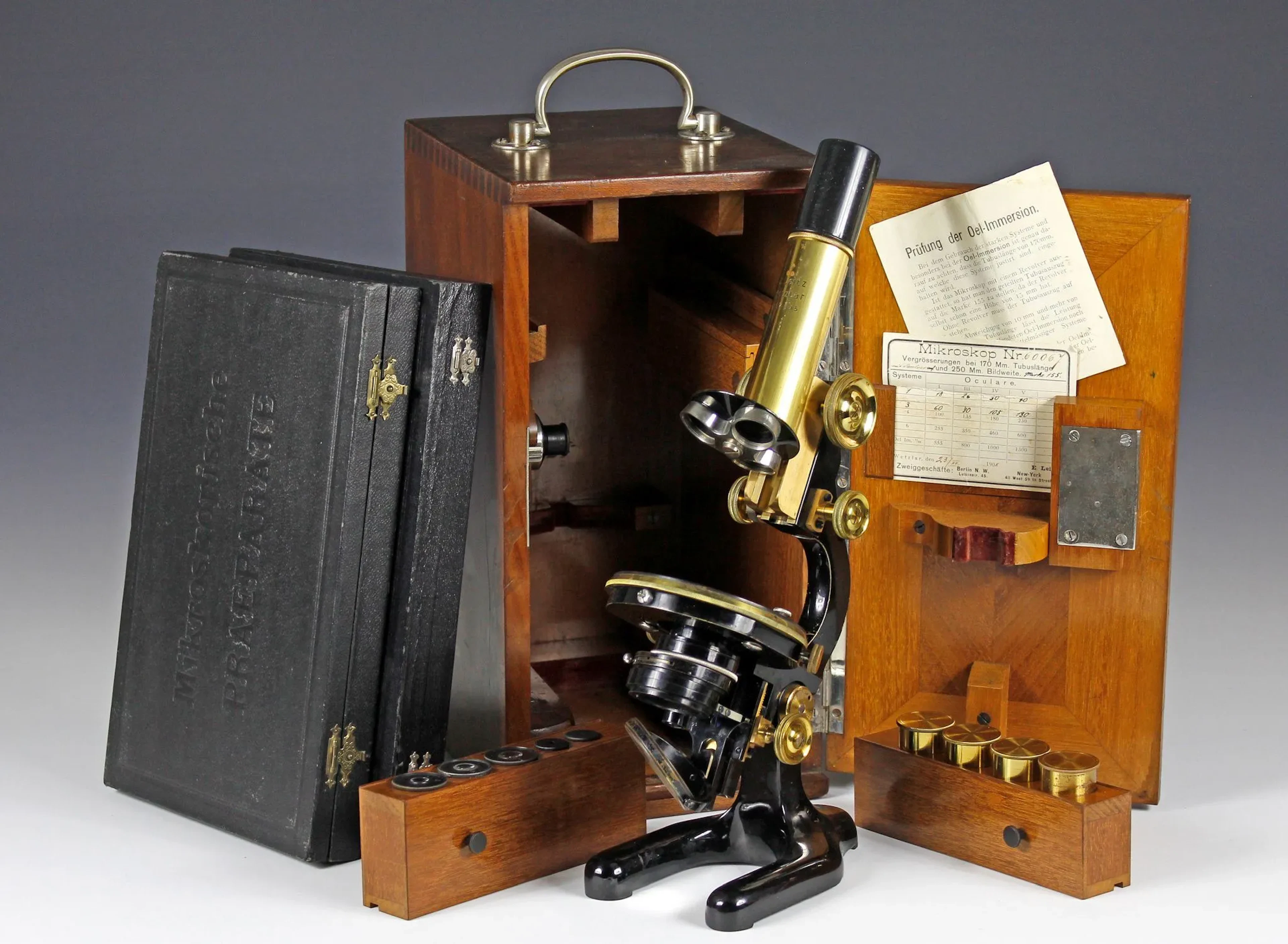 Surveying, Geometry & Technology