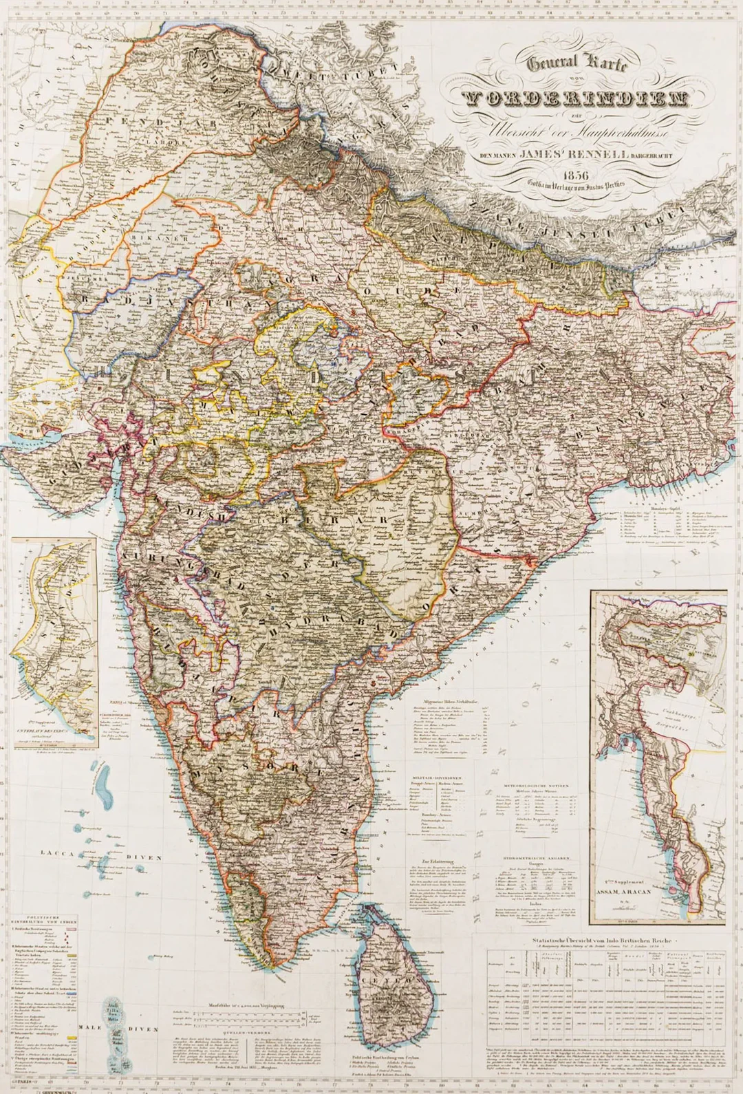 Asien - Indien