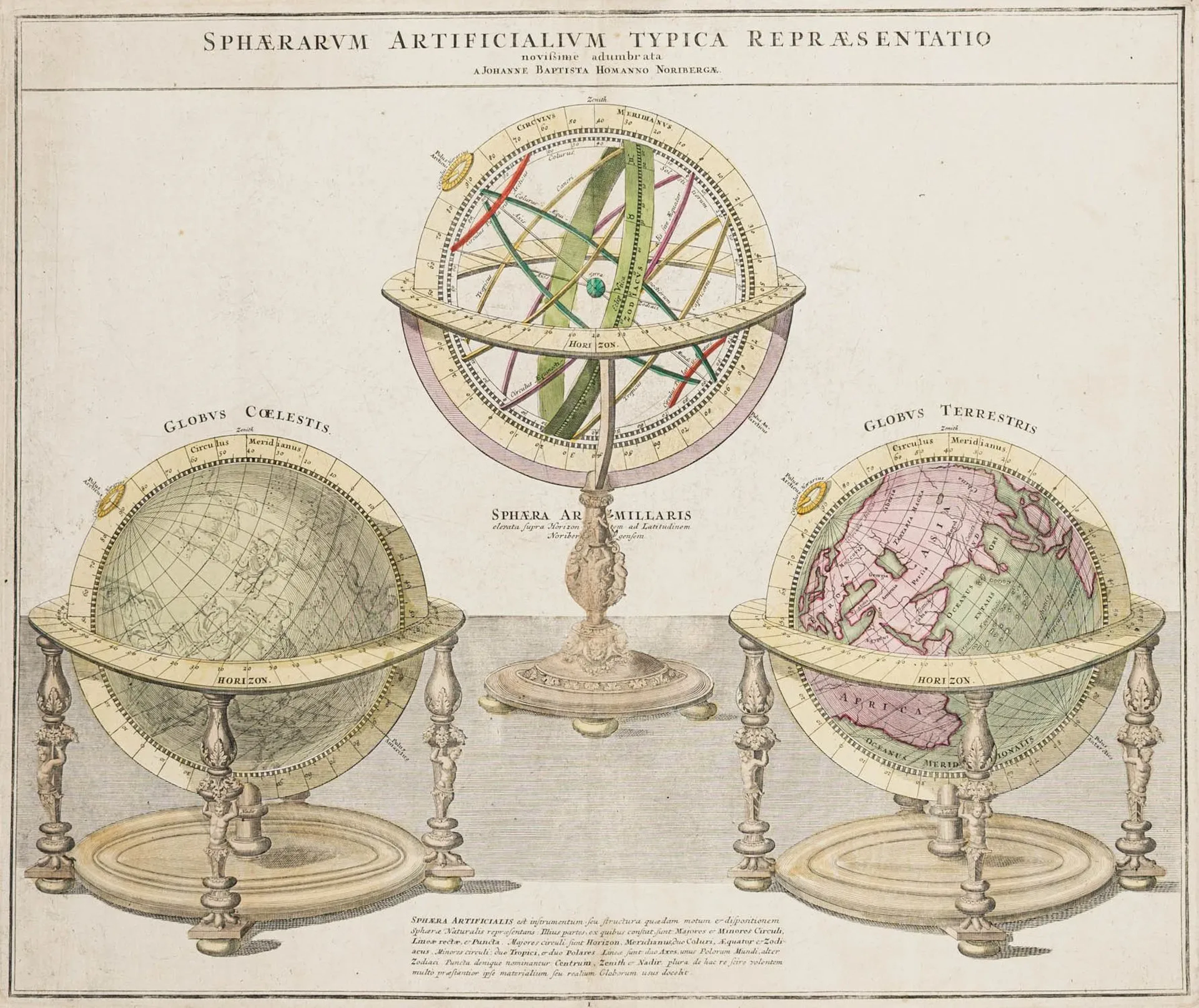 Globes & Astronomy