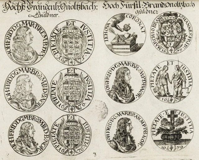 Numismatik