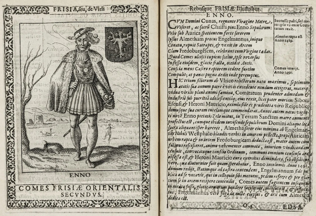 Europa - Niederlande