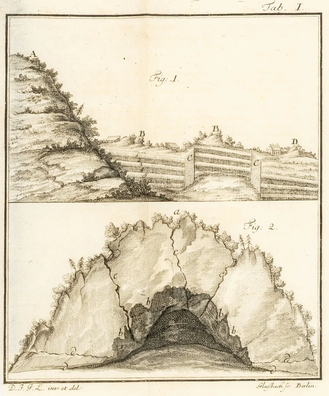 Geologie
