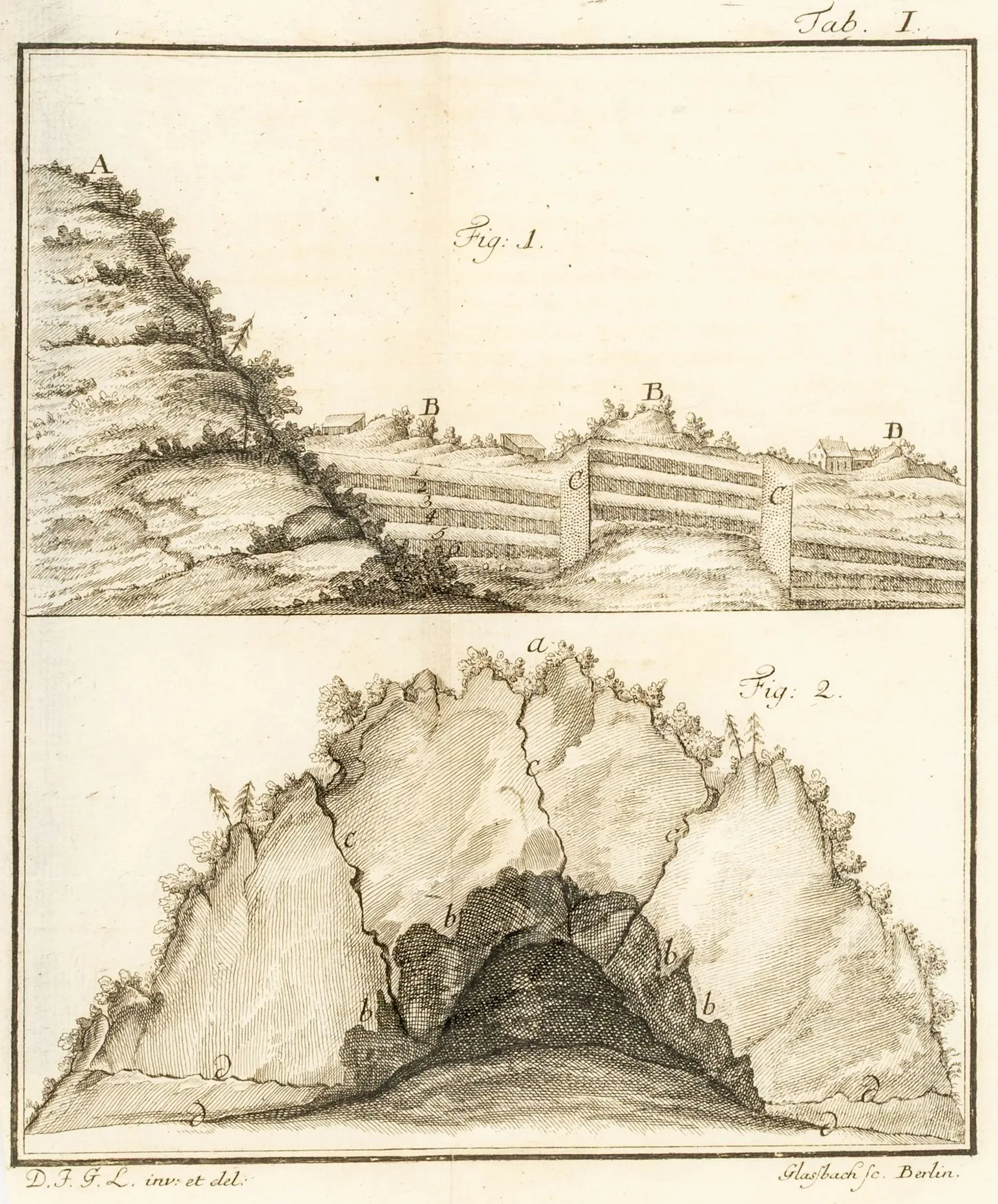 Geologie