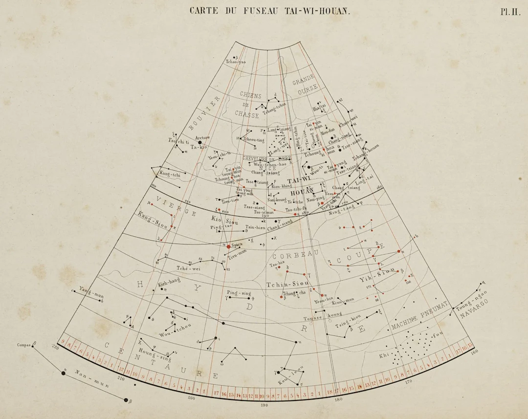 Astronomie