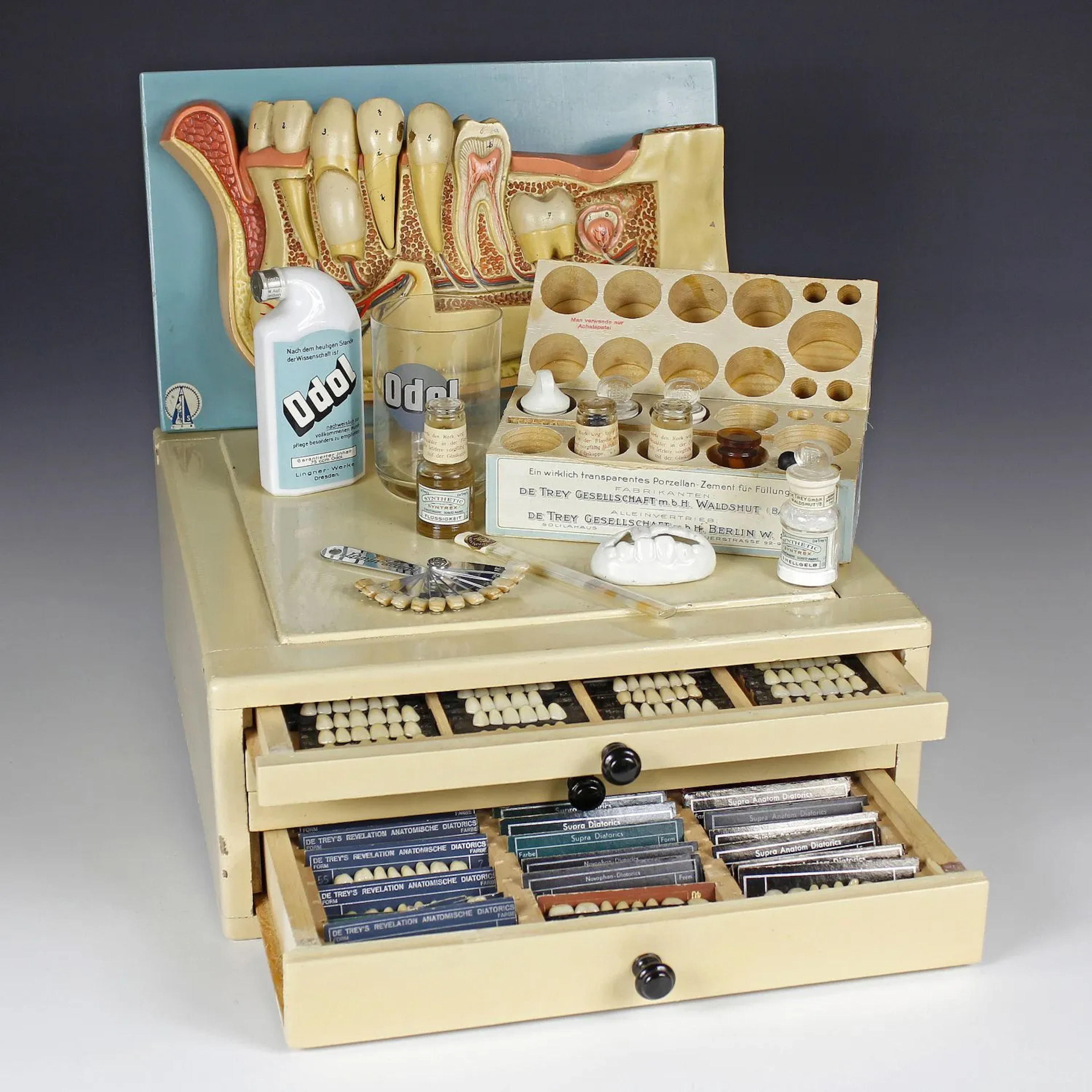 Medicine & Pharmacy