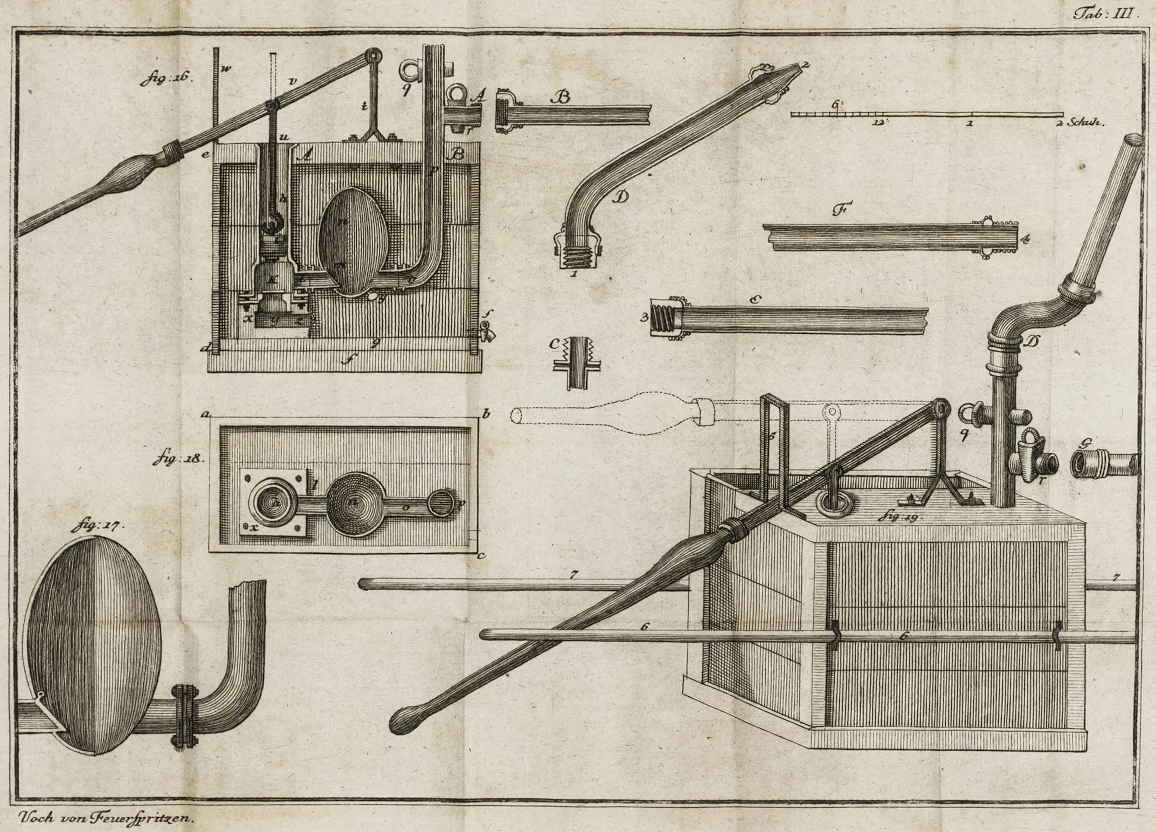 Technik