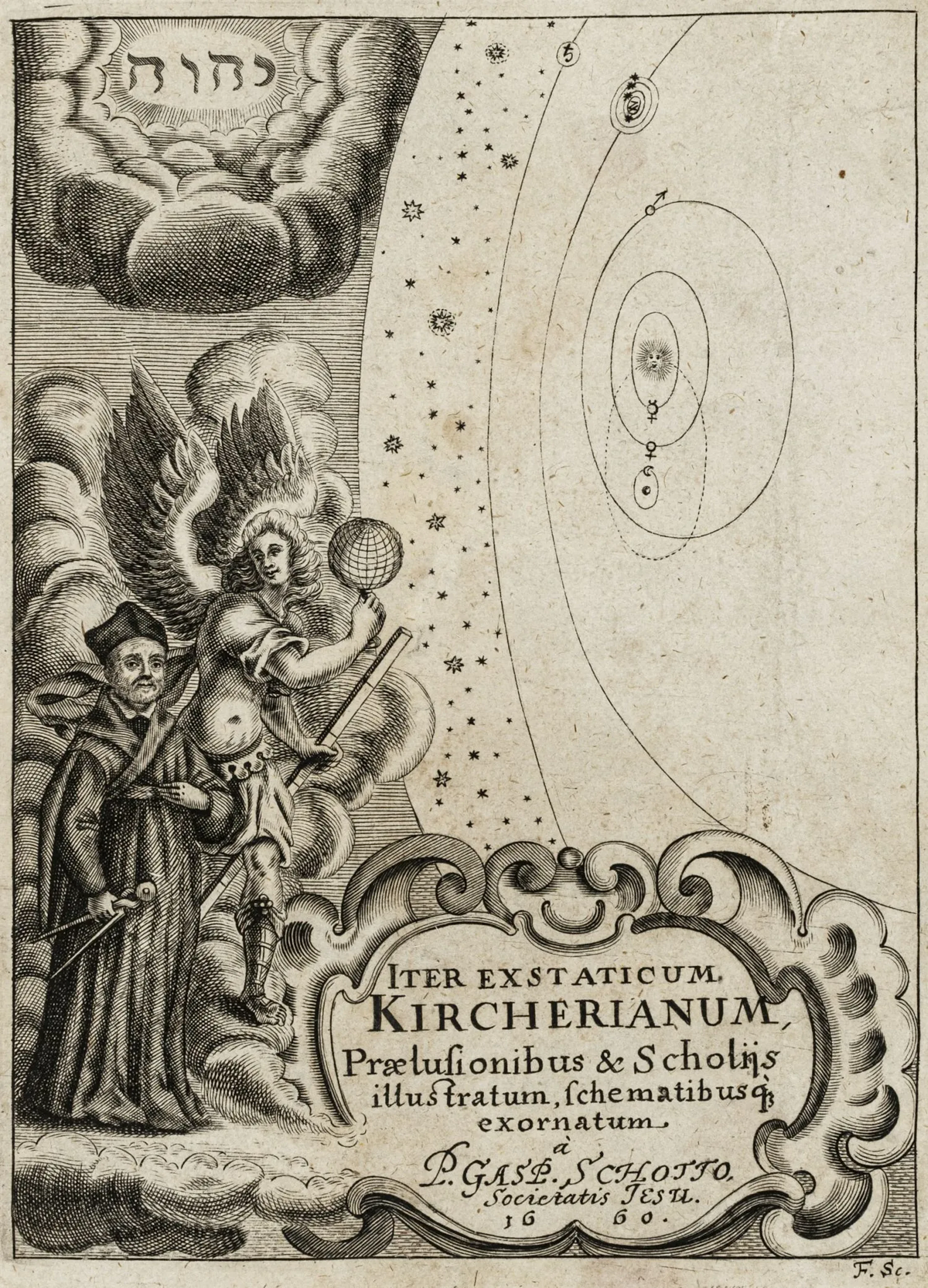 Astronomie