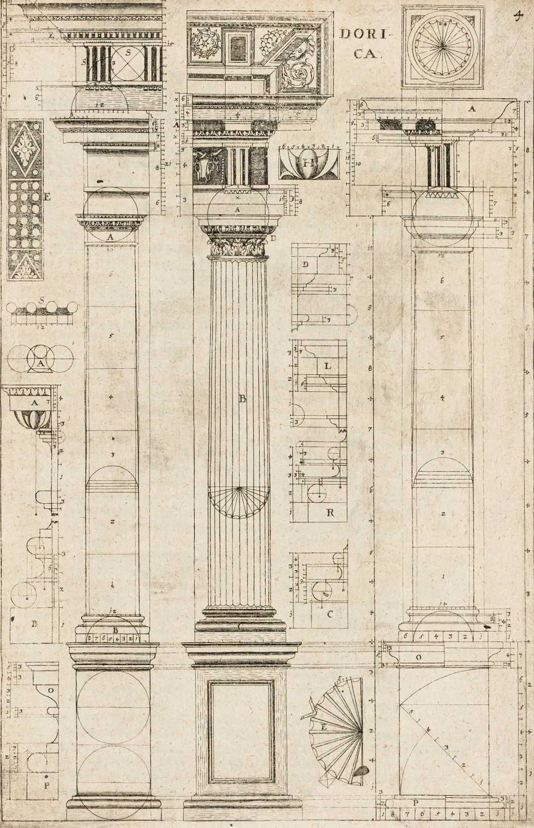 Architektur