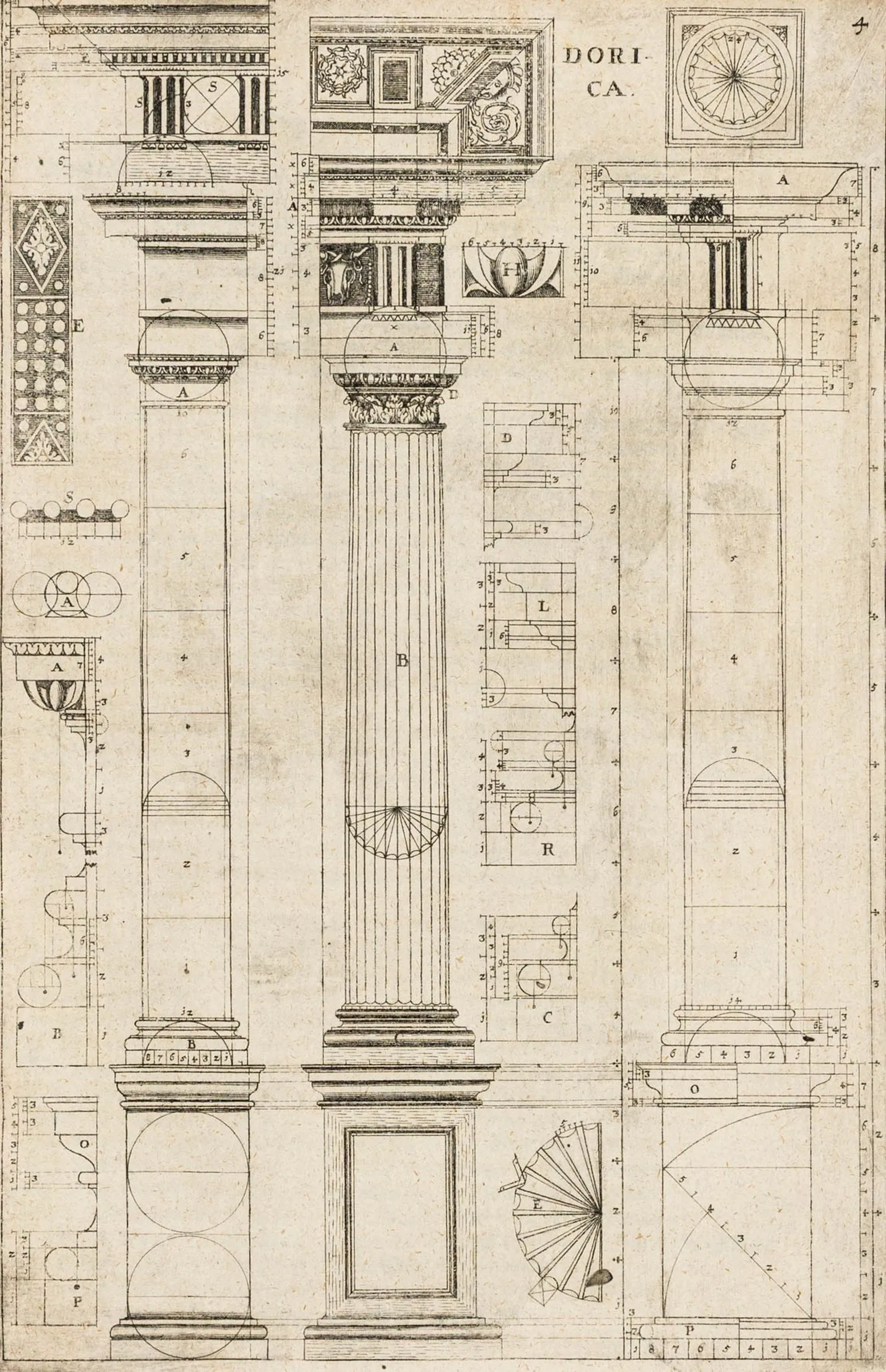 Architektur