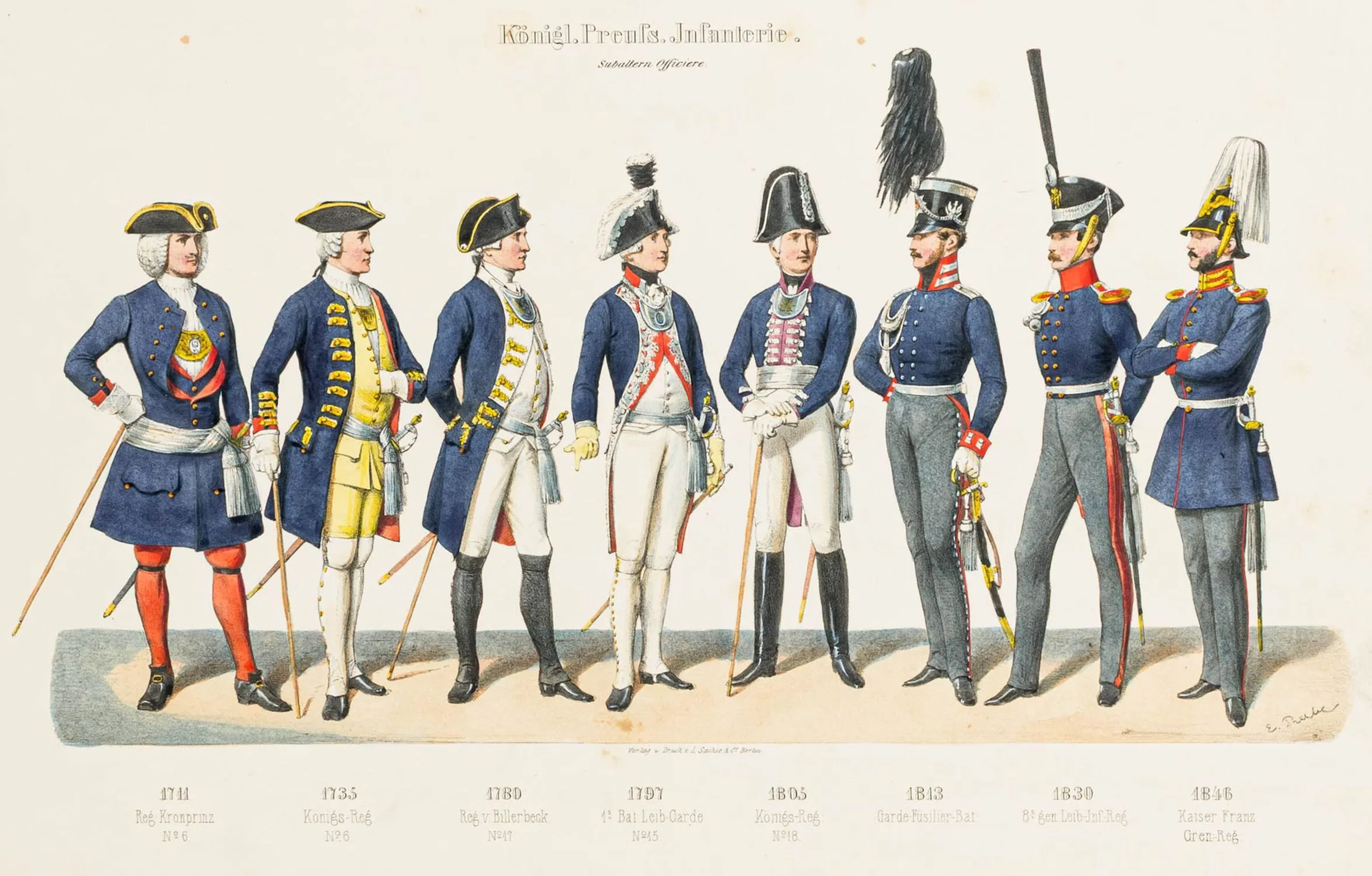 Militaria - Uniformen