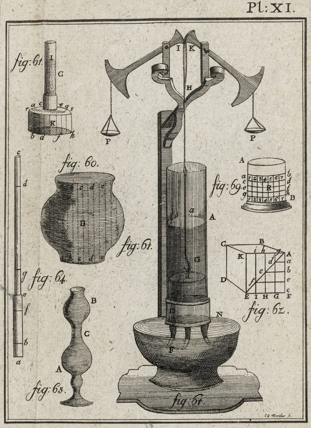 Physik