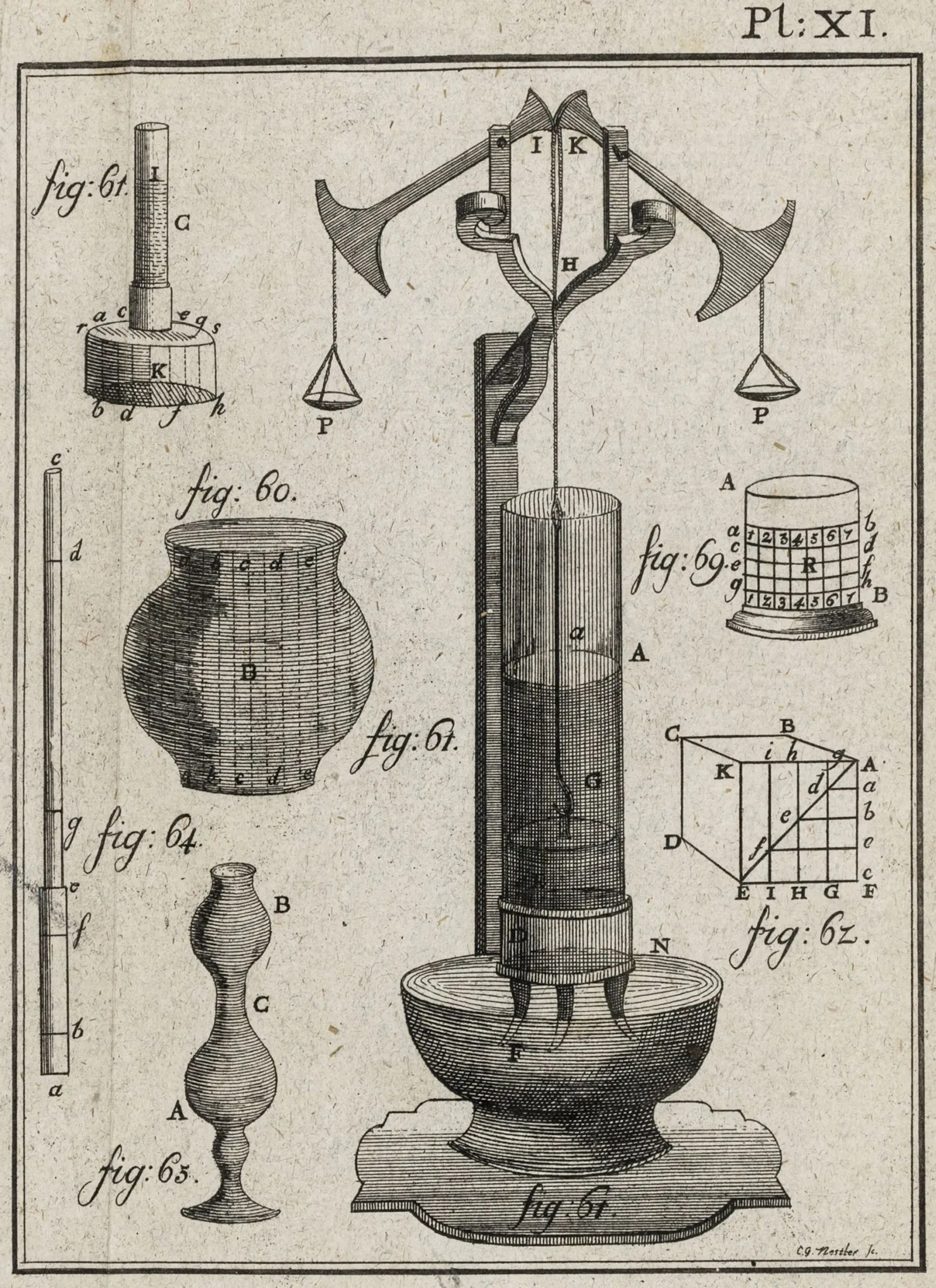 Physik