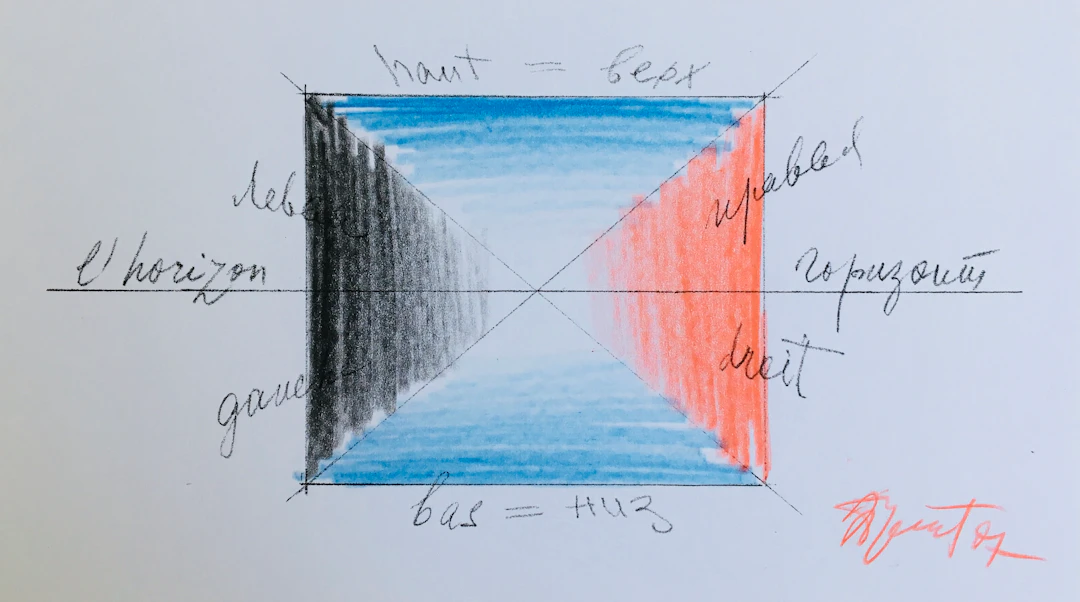 Eric BULATOV - L’horizon, 2007 - Dessin signé